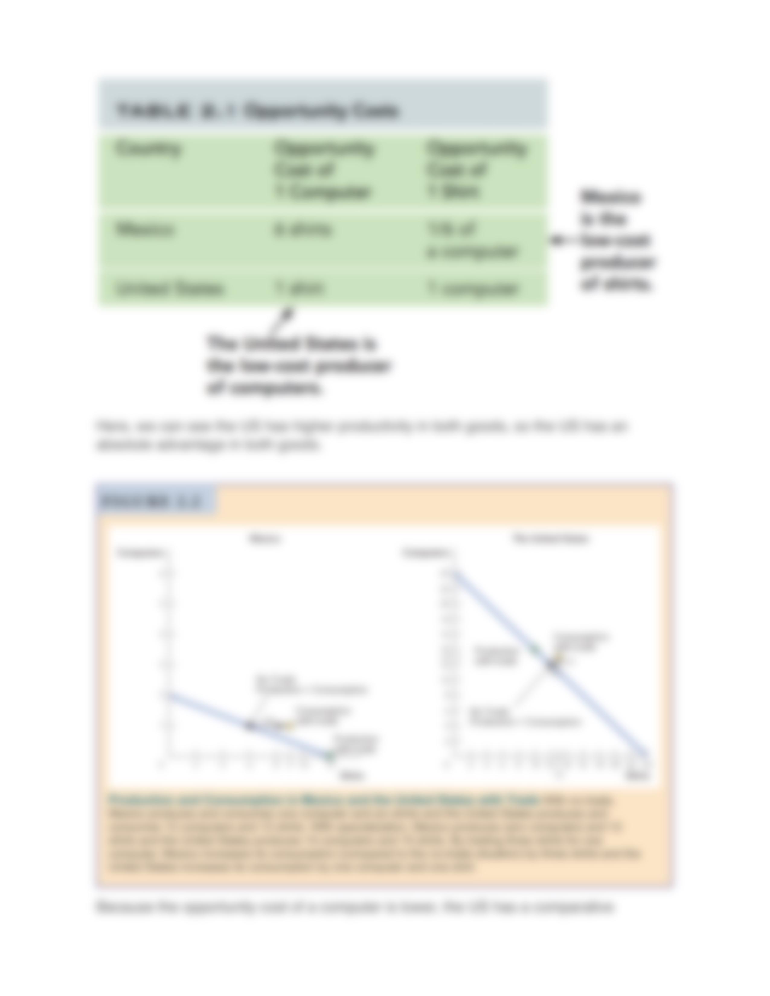 Microeconomics Notes_ddvhgp2974a_page3