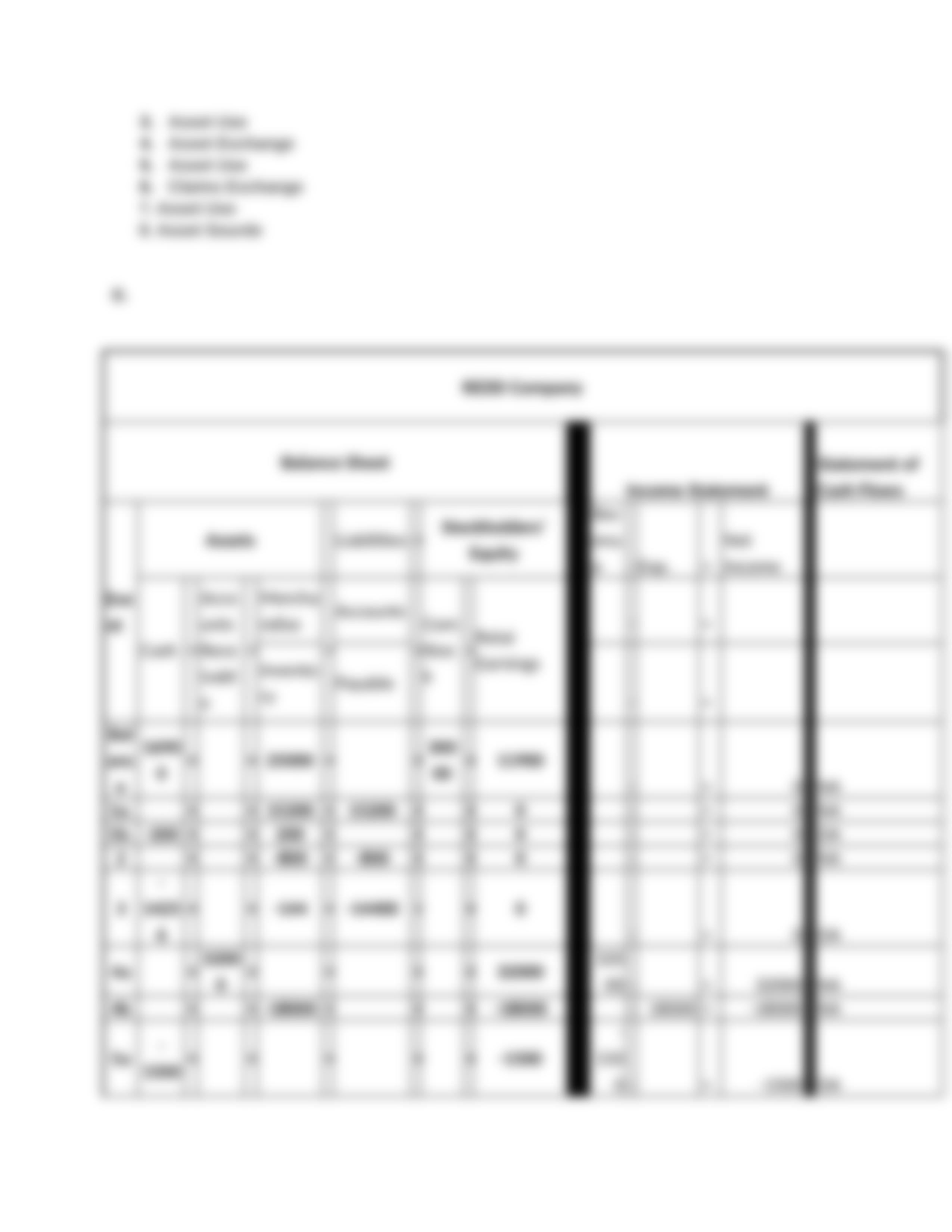 Accounting Homework 3_ddx8cm538kx_page5