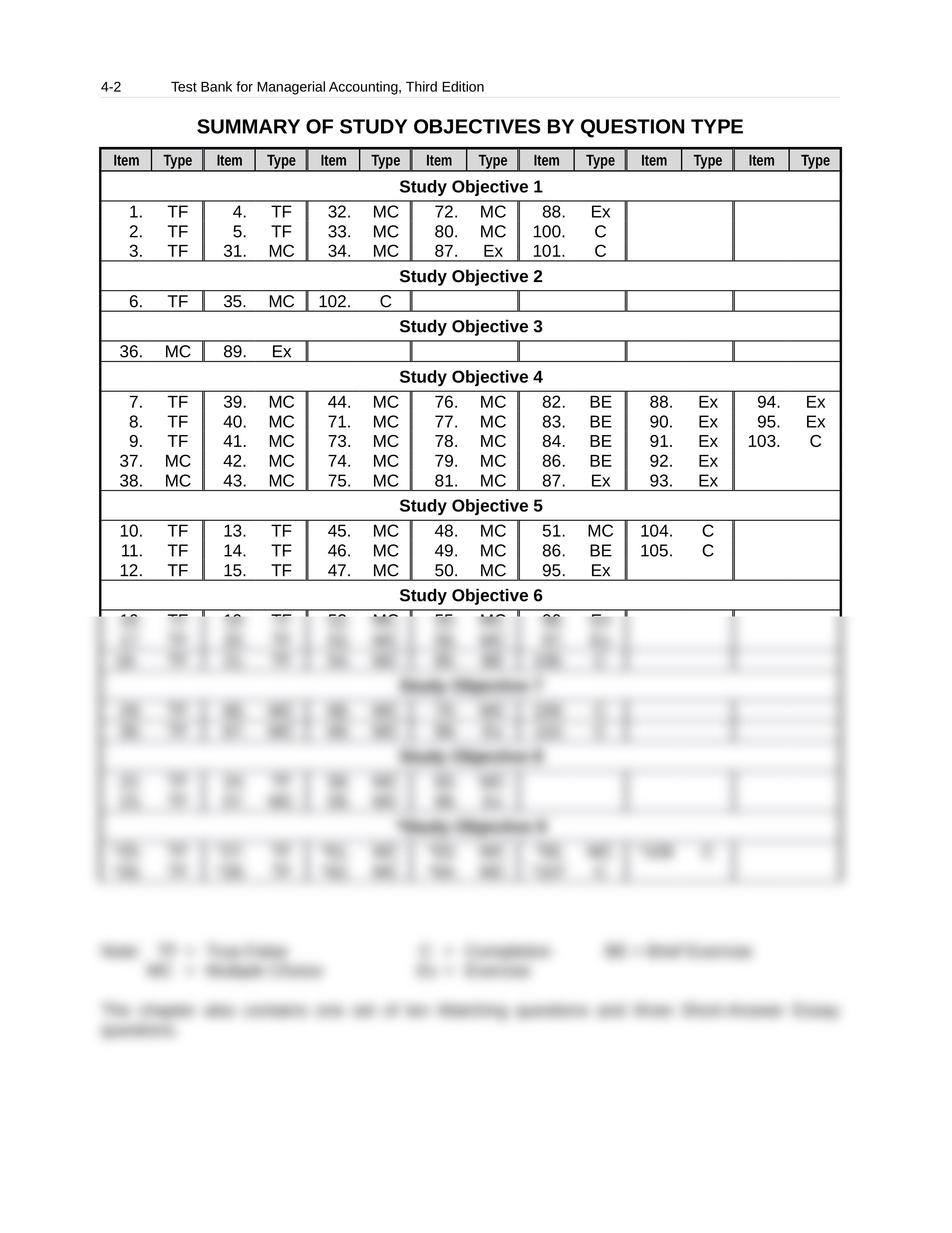 49063694-Chapter-4-ABC_ddz8yadlkyw_page2