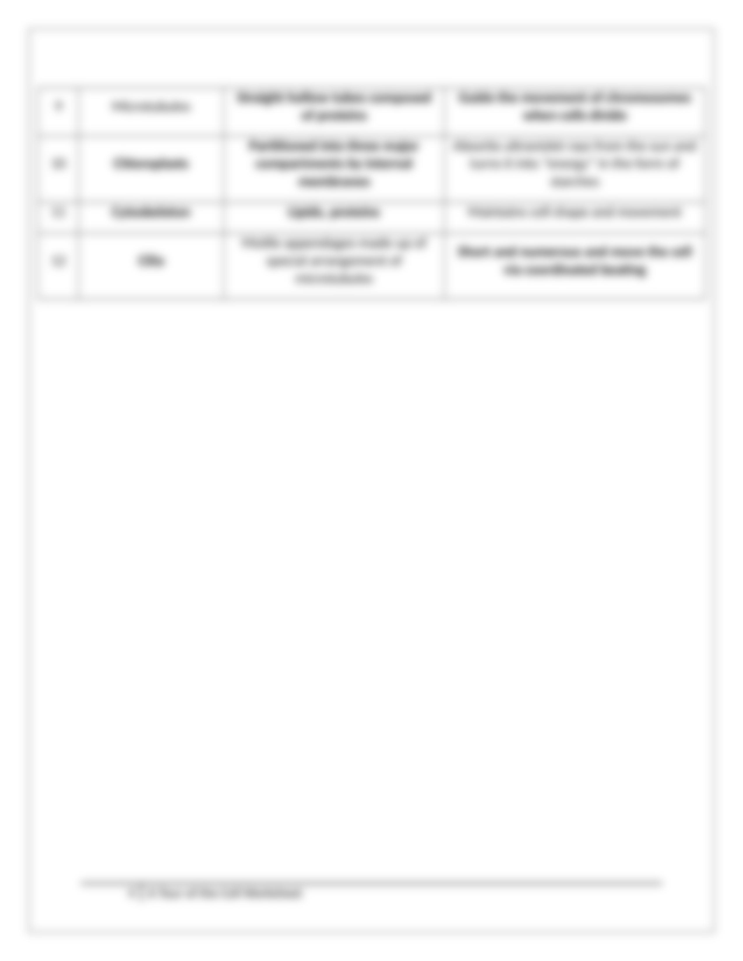 Assignment - Tour of the Cell Worksheet_ddzvqj0dk0p_page4