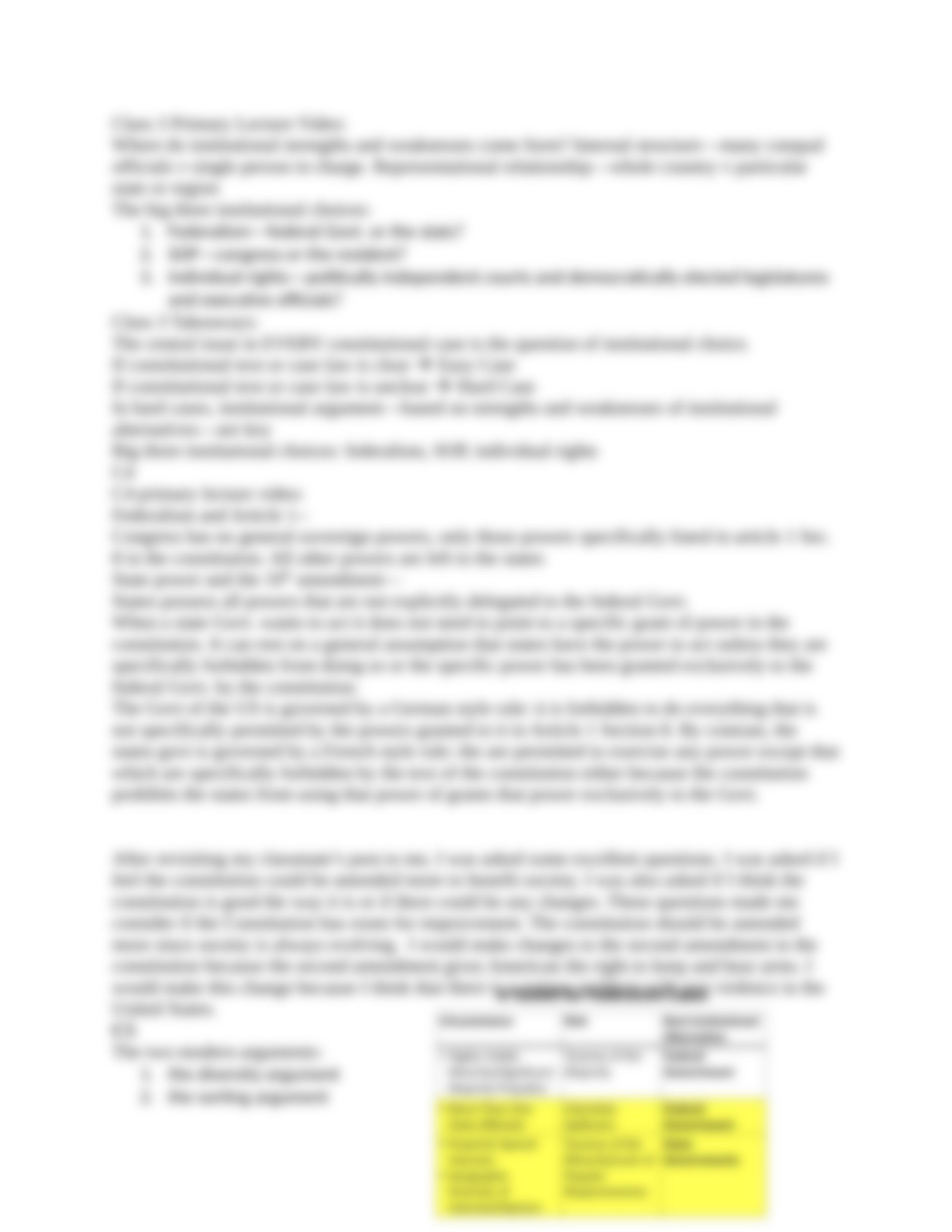 LAW 404 STUDY GUIDE.docx_de0gdmthyun_page5