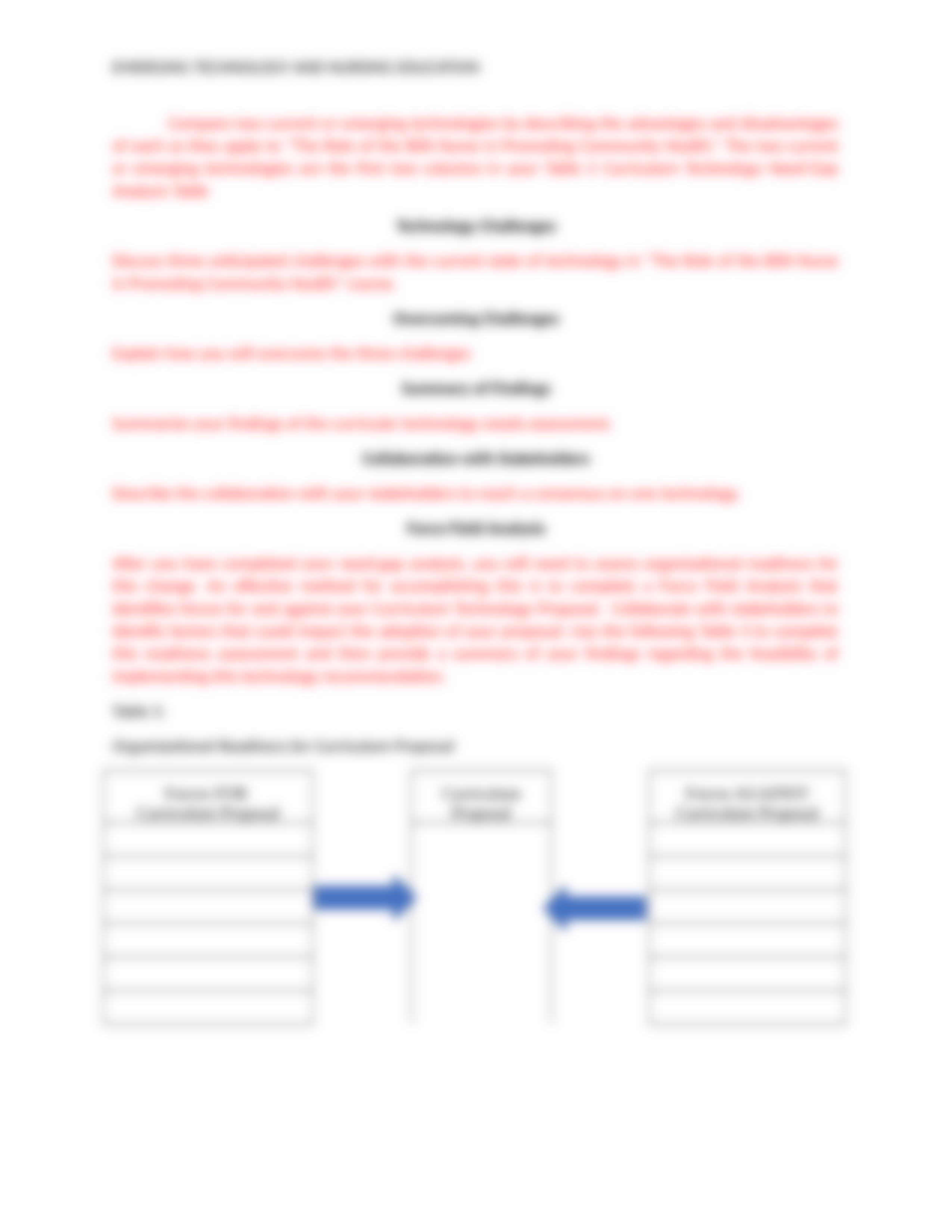 C922 Rubric_Template Blended together for paper.docx_de1xhlxomtp_page5