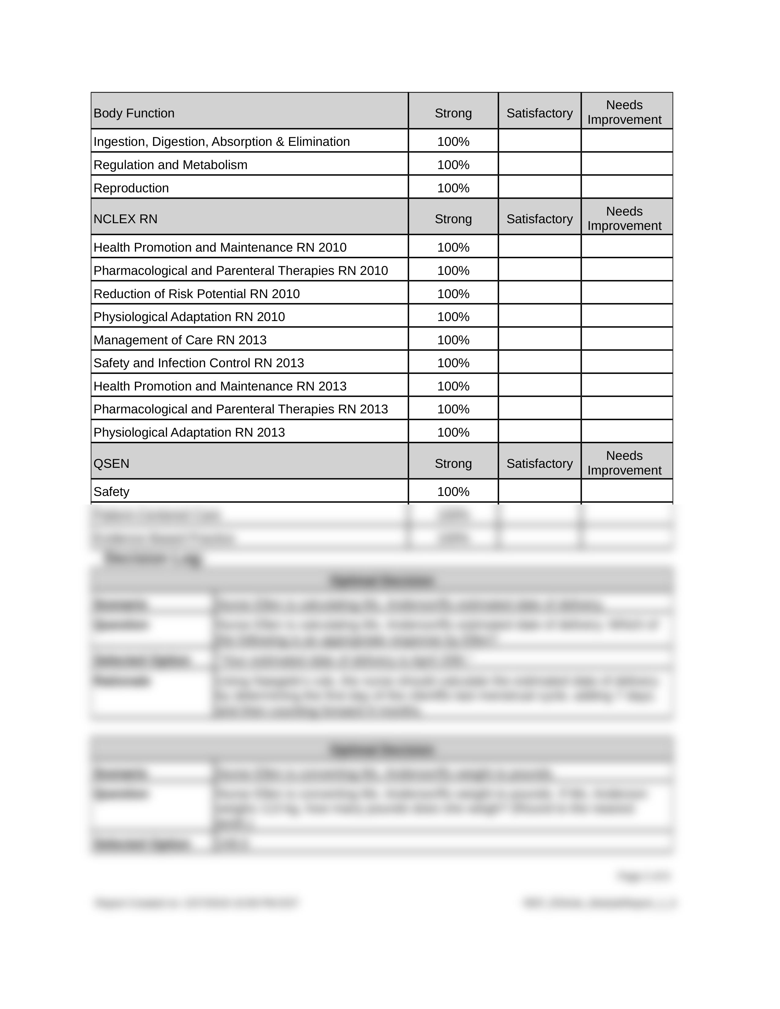 Realife Gestational Diabetes.docx_de1zabbpn4h_page2