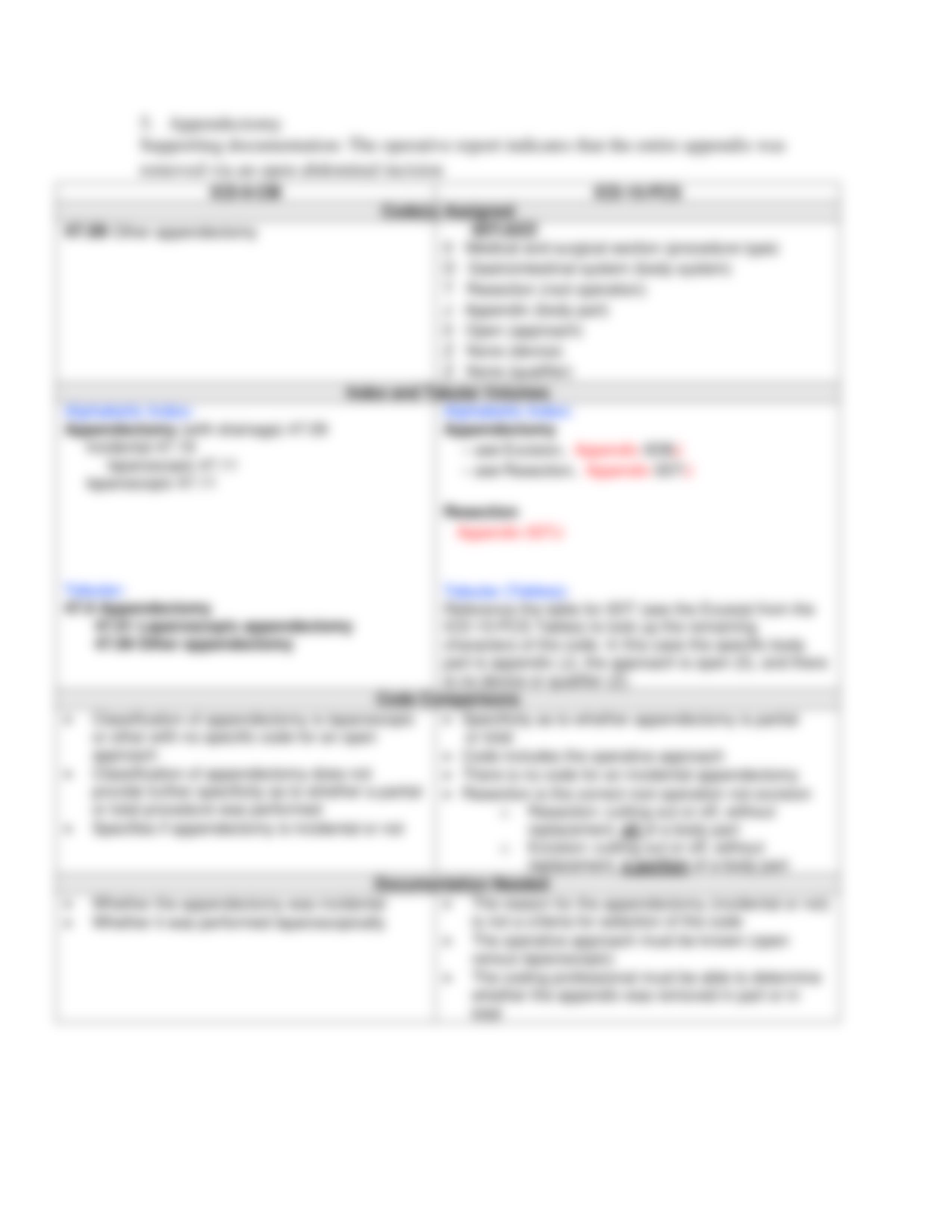 ICD-10 Preview Exercises 2011 Code Updates_de5n4lxj8kl_page4