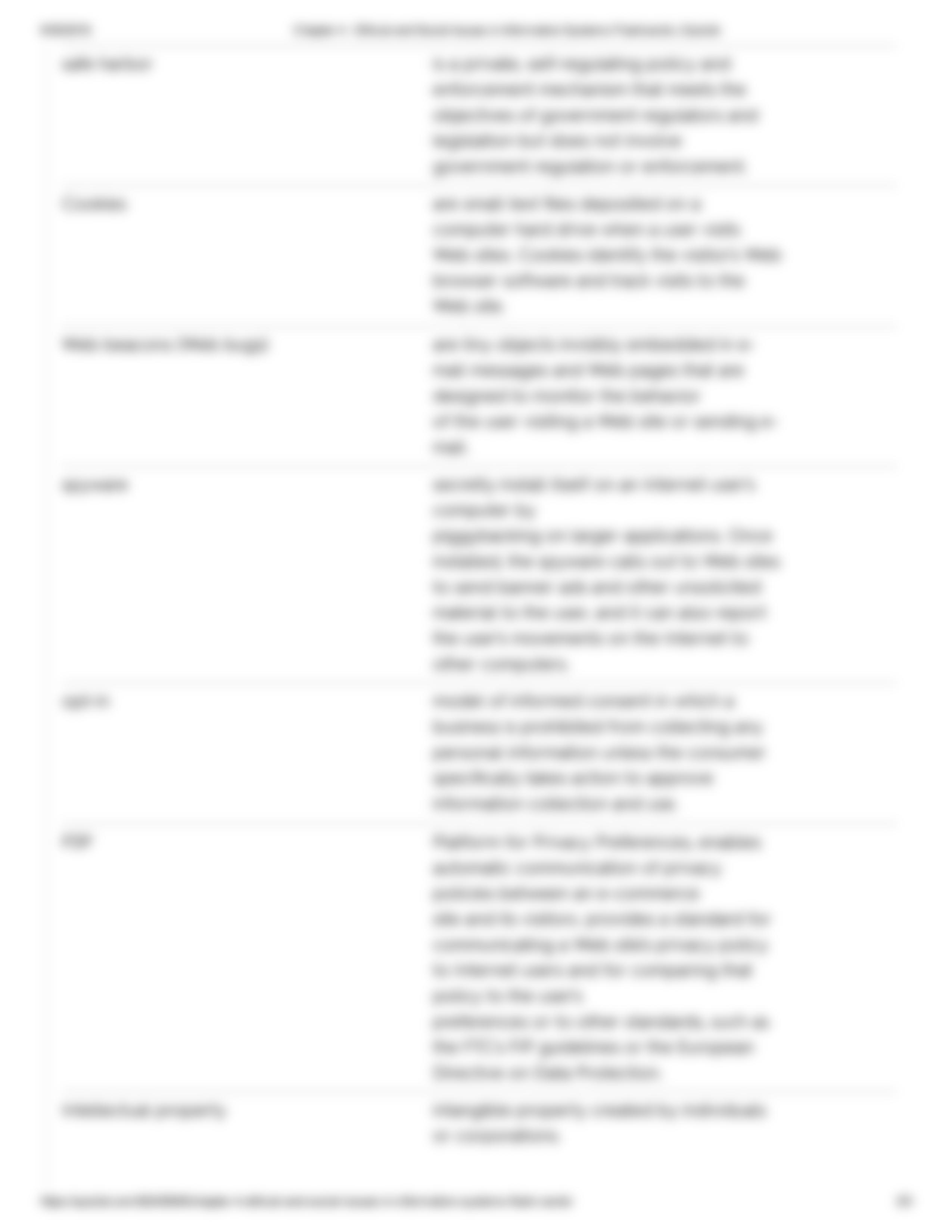 Chapter 4 - Ethical and Social Issues in Information Systems Flashcards _ Quizlet_dec09jauzoy_page3