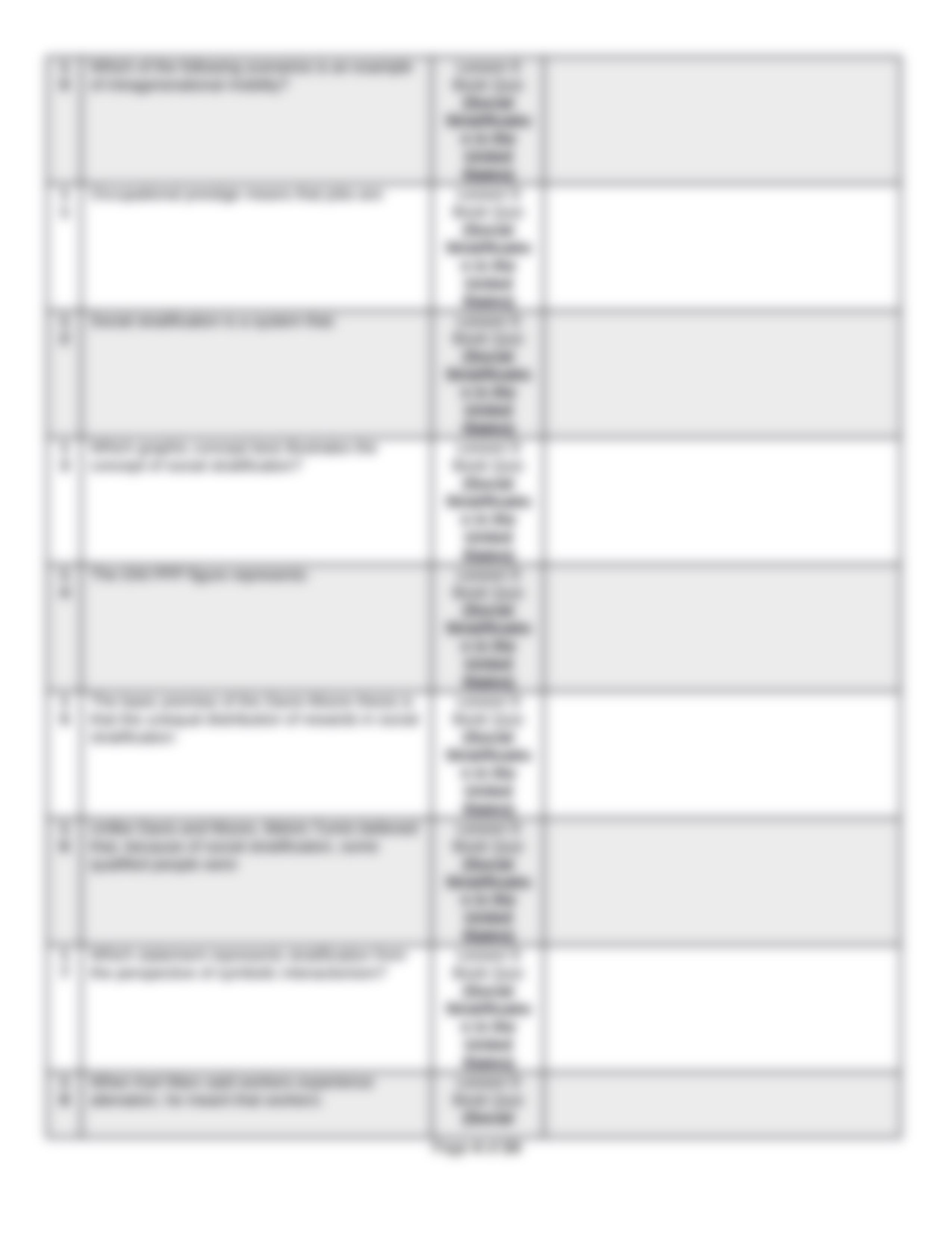 Unit 2 Exam Study Guide.docx_degorgkkazn_page4