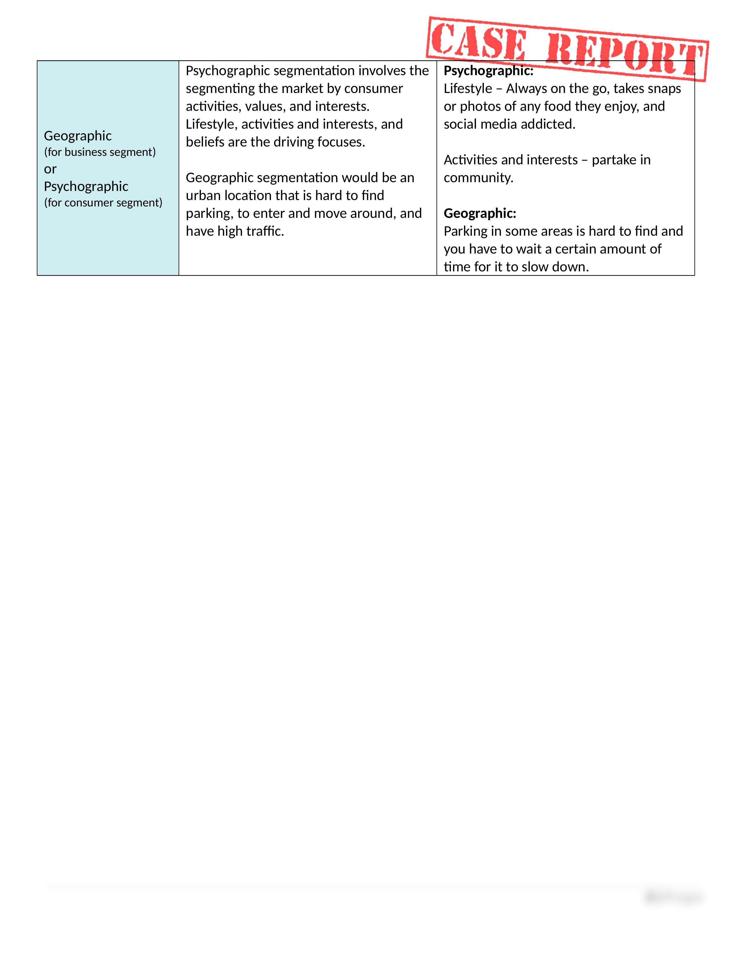 Case Report - Auntie Anne's Part 1 (Segmentation) (1).docx_dehrg2t51jv_page2