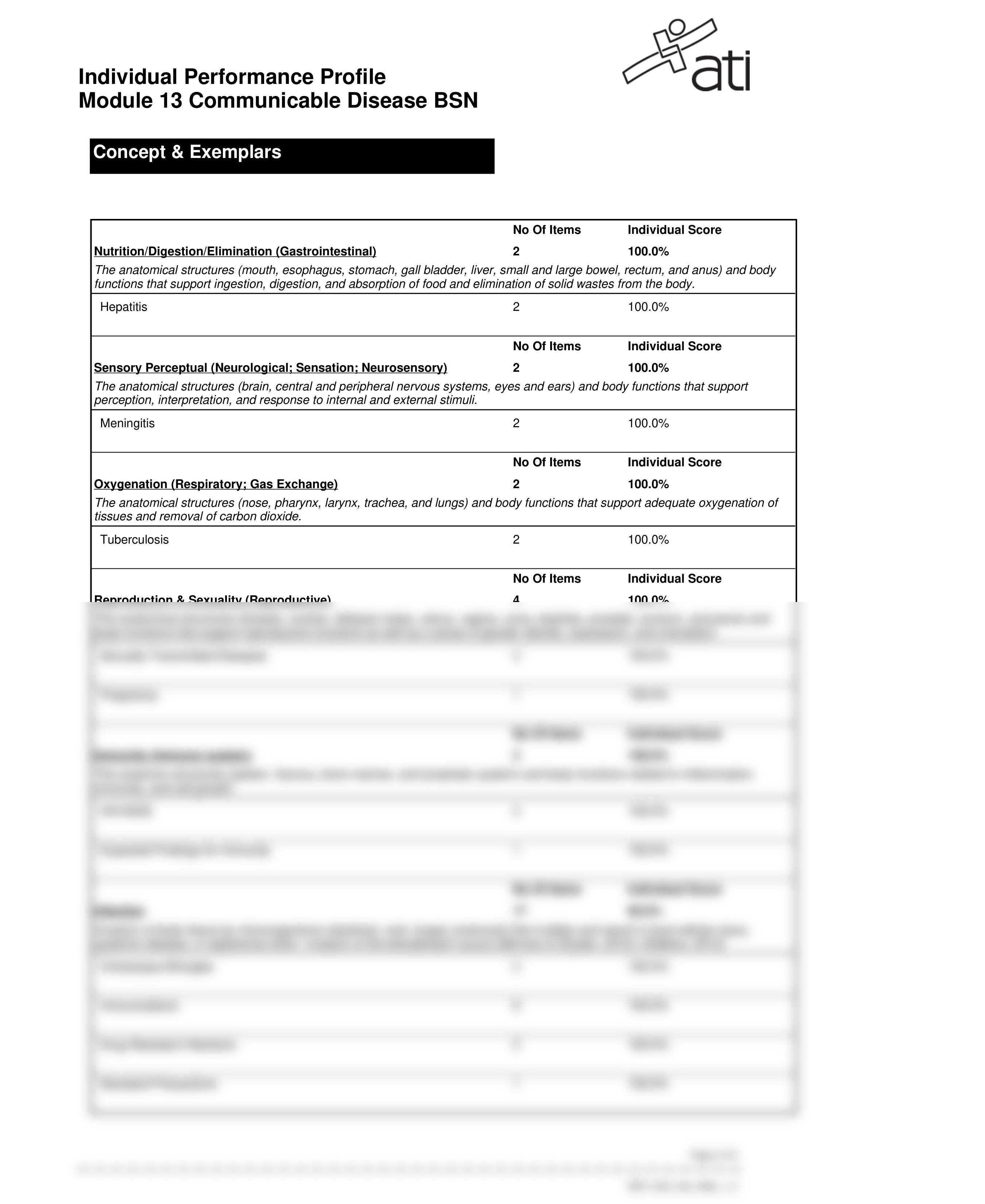 Module 13 Communicable Disease BSN.pdf_dej32xflg4u_page2