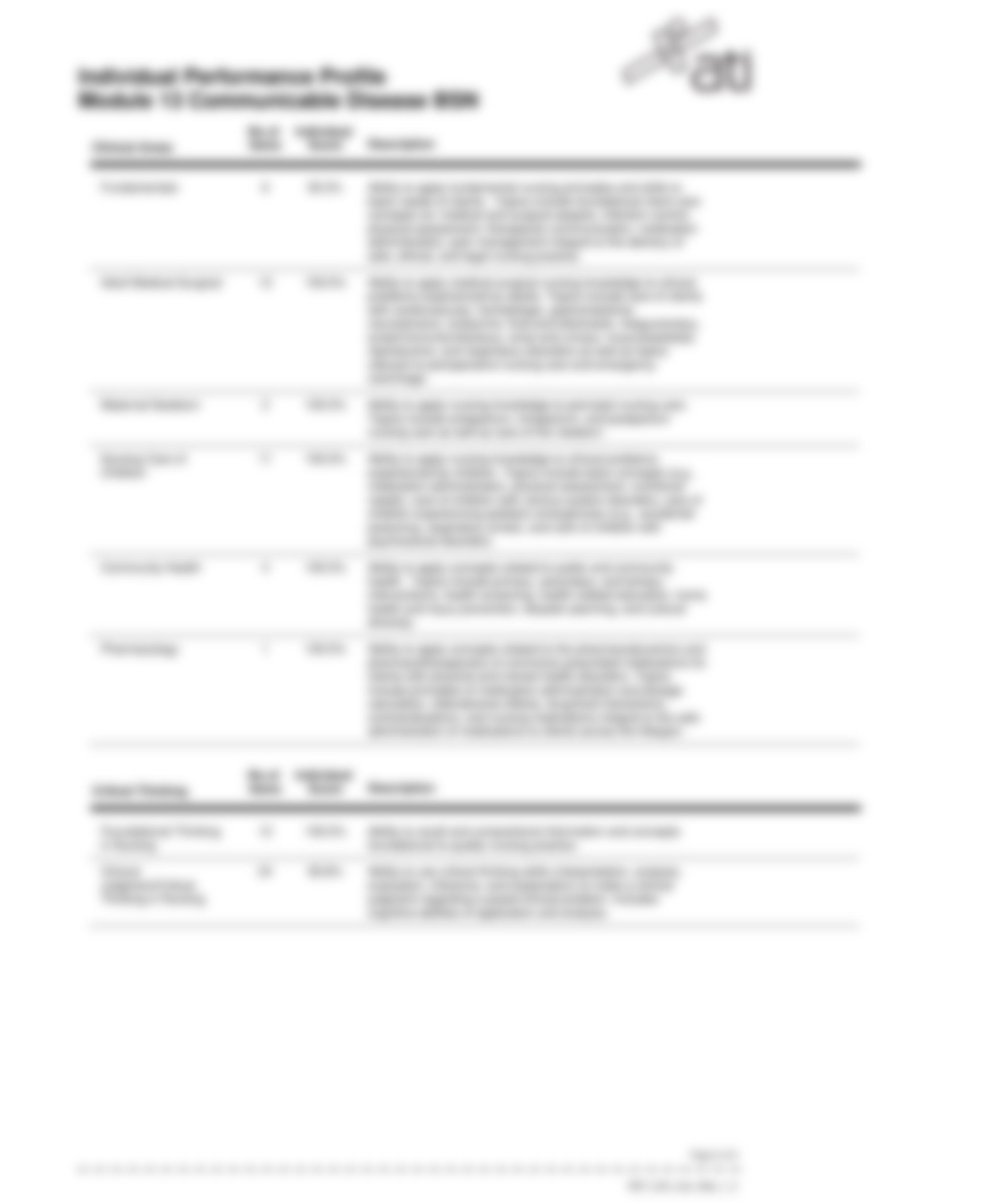 Module 13 Communicable Disease BSN.pdf_dej32xflg4u_page5