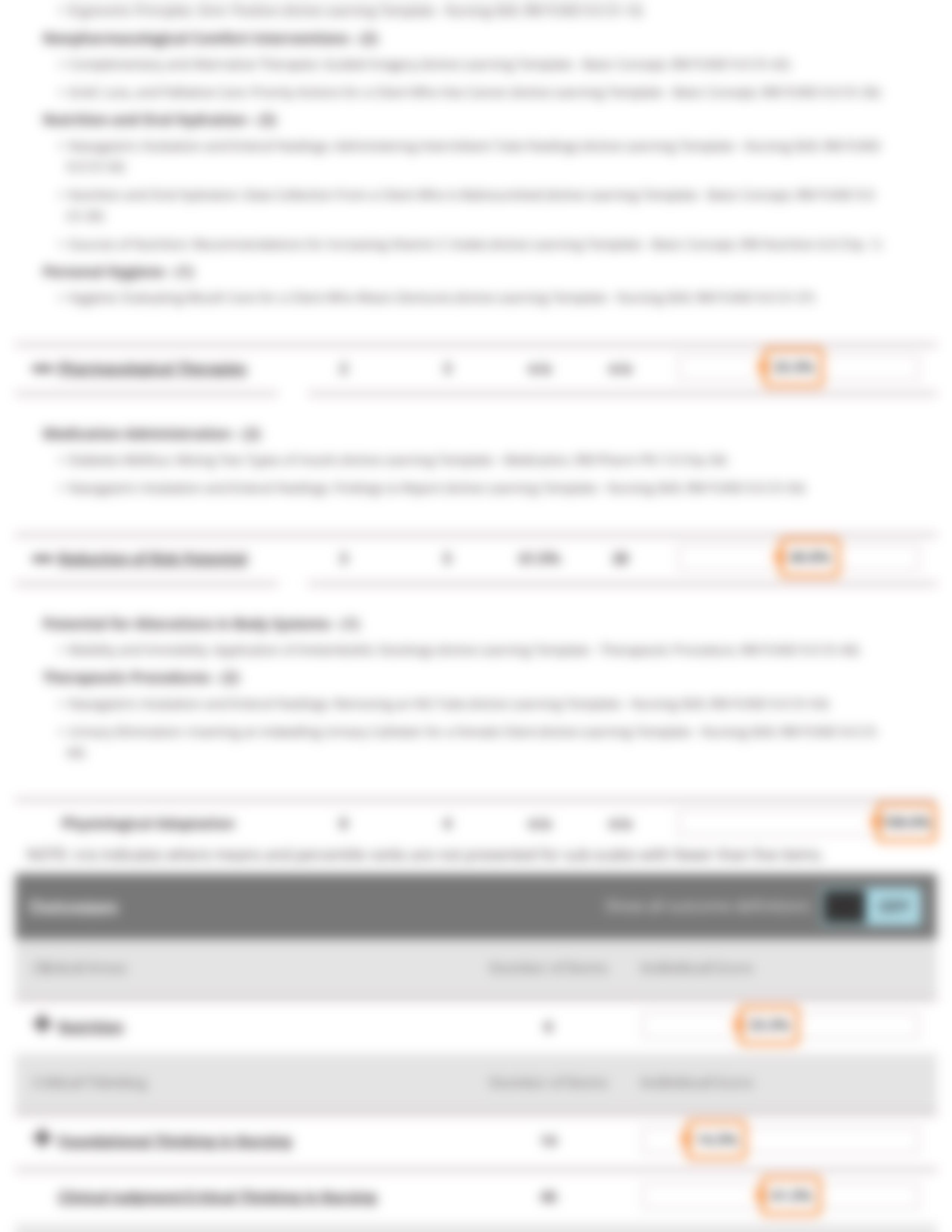 Proctored Assessment Results.pdf_dej5o3k2ezc_page3