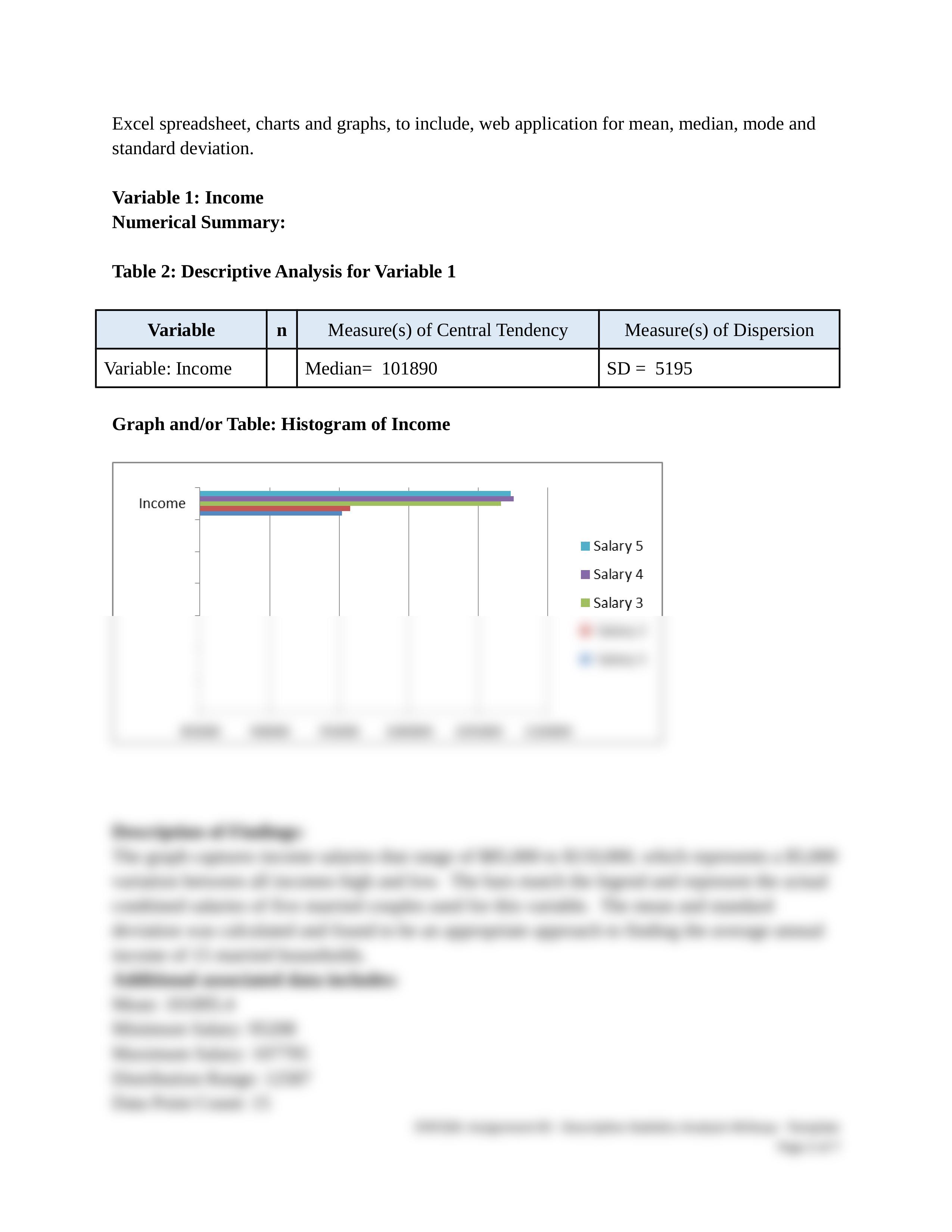 STAT 200 Assignment #2_ Descriptive Statistics Analysis and Writeup - 63019 (1).rtf_deqo4o2m429_page2