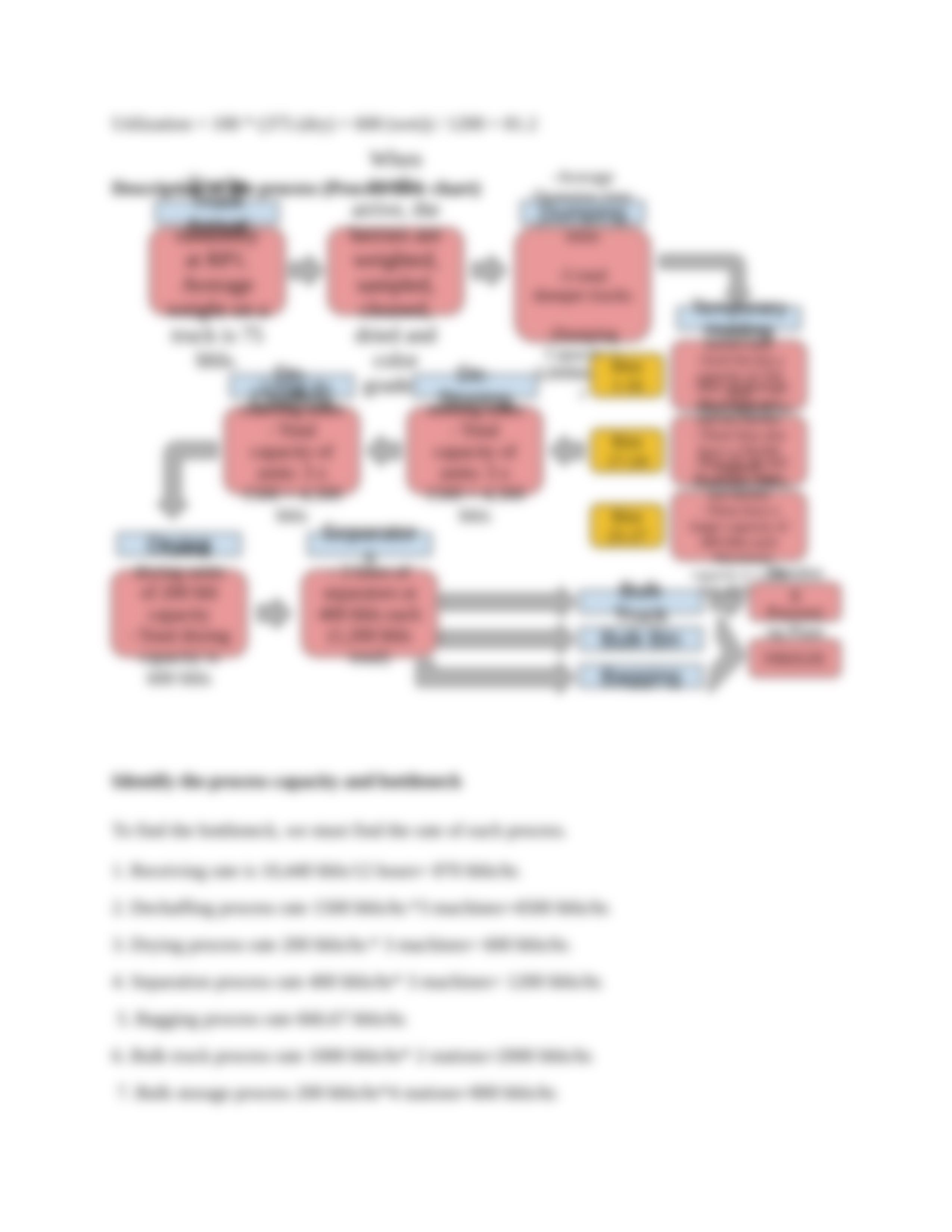 National Cranberry Case and Write Up.docx_deu2481m5qb_page3