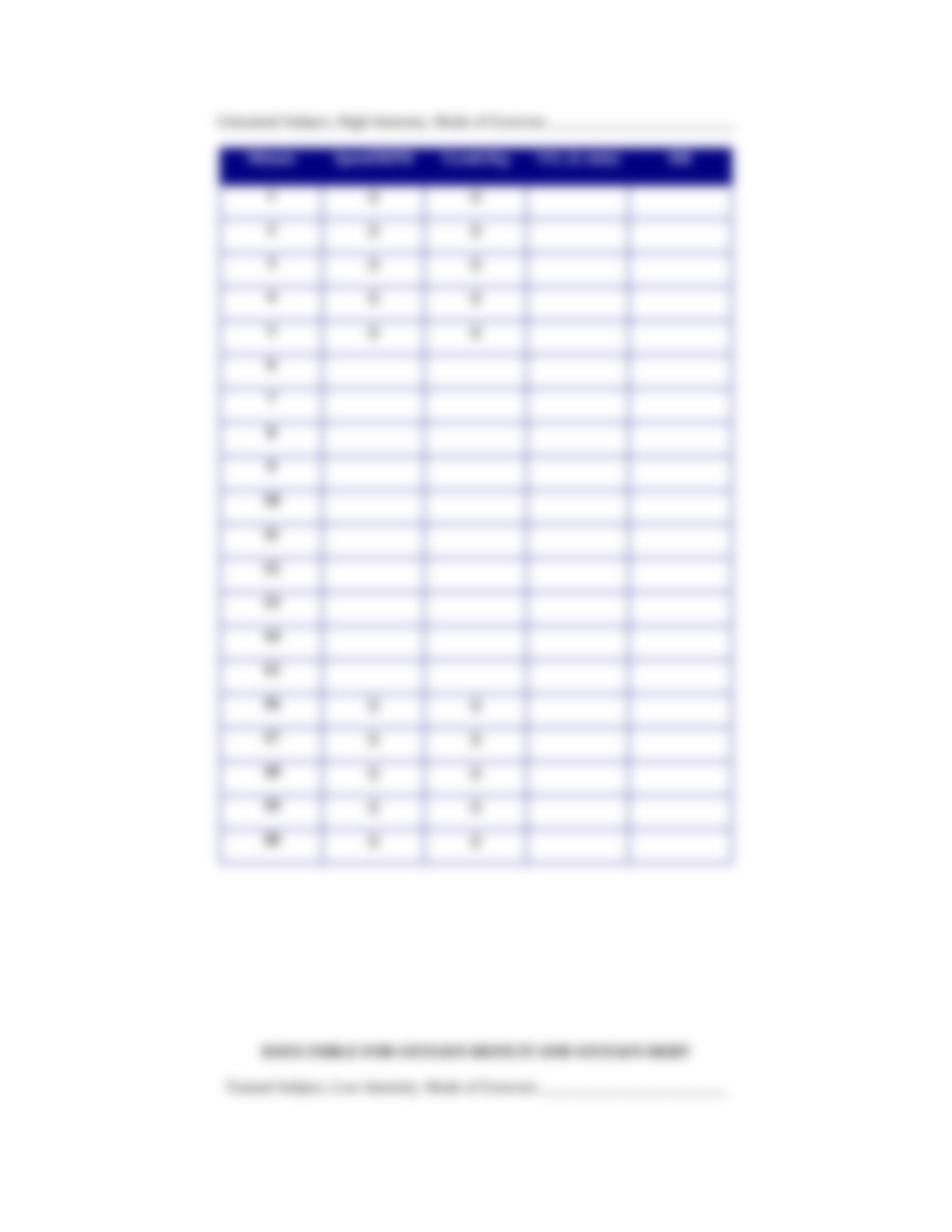 Lab 4 O2 Deficit and EPOC-1 (1).doc_deu31yzx3bp_page5