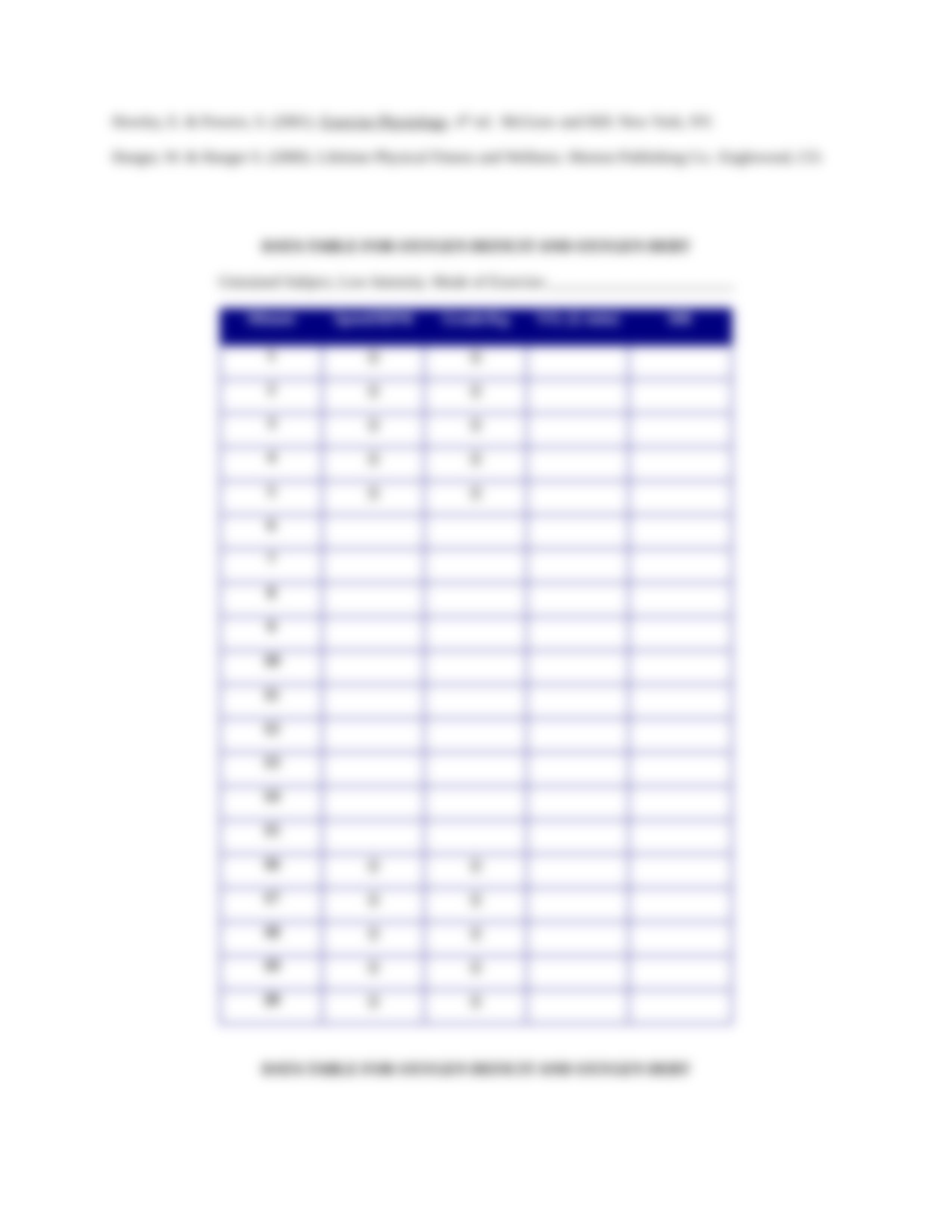 Lab 4 O2 Deficit and EPOC-1 (1).doc_deu31yzx3bp_page4