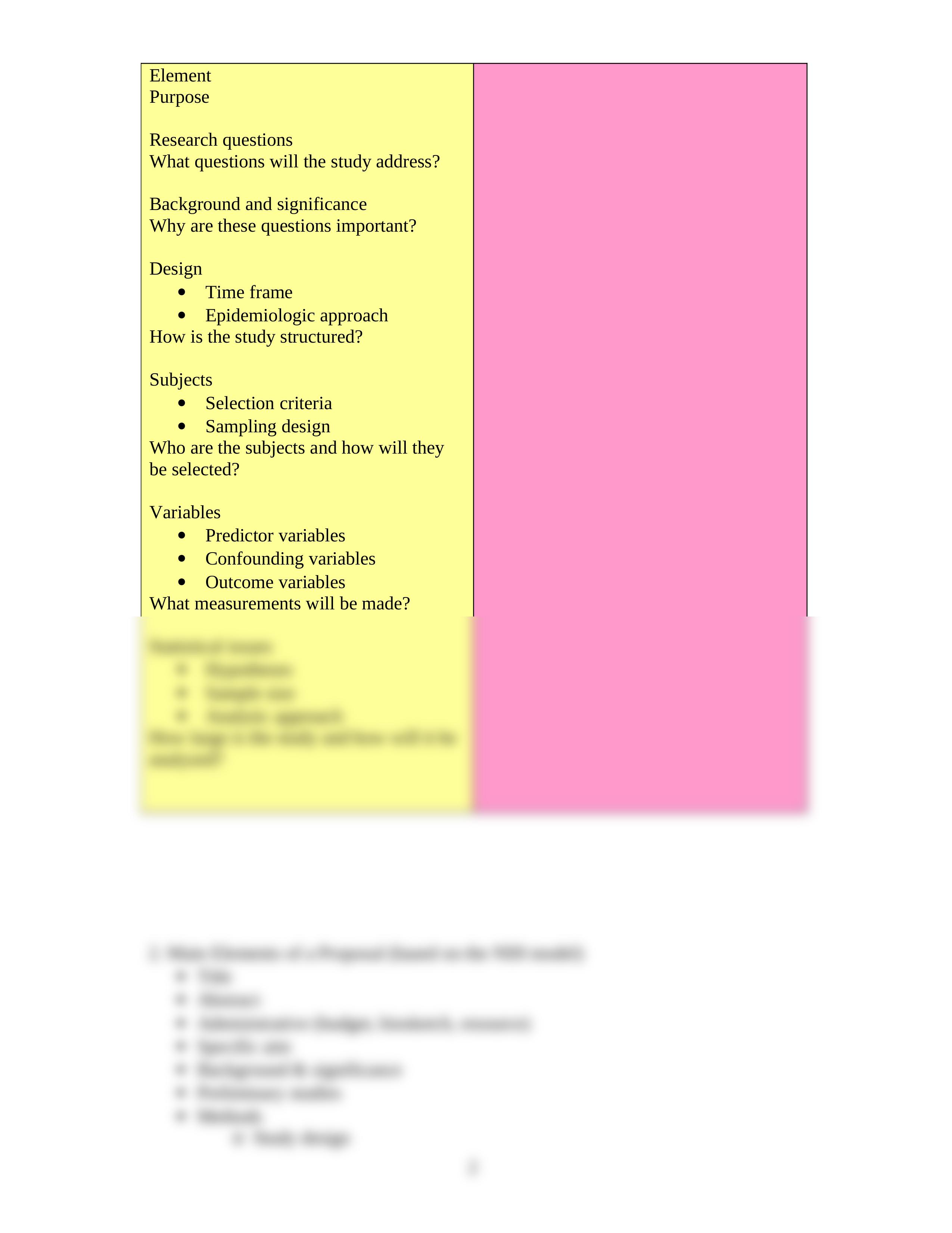 Study Design Midterm Review - Erica's Notes_deu9akkn1kw_page2