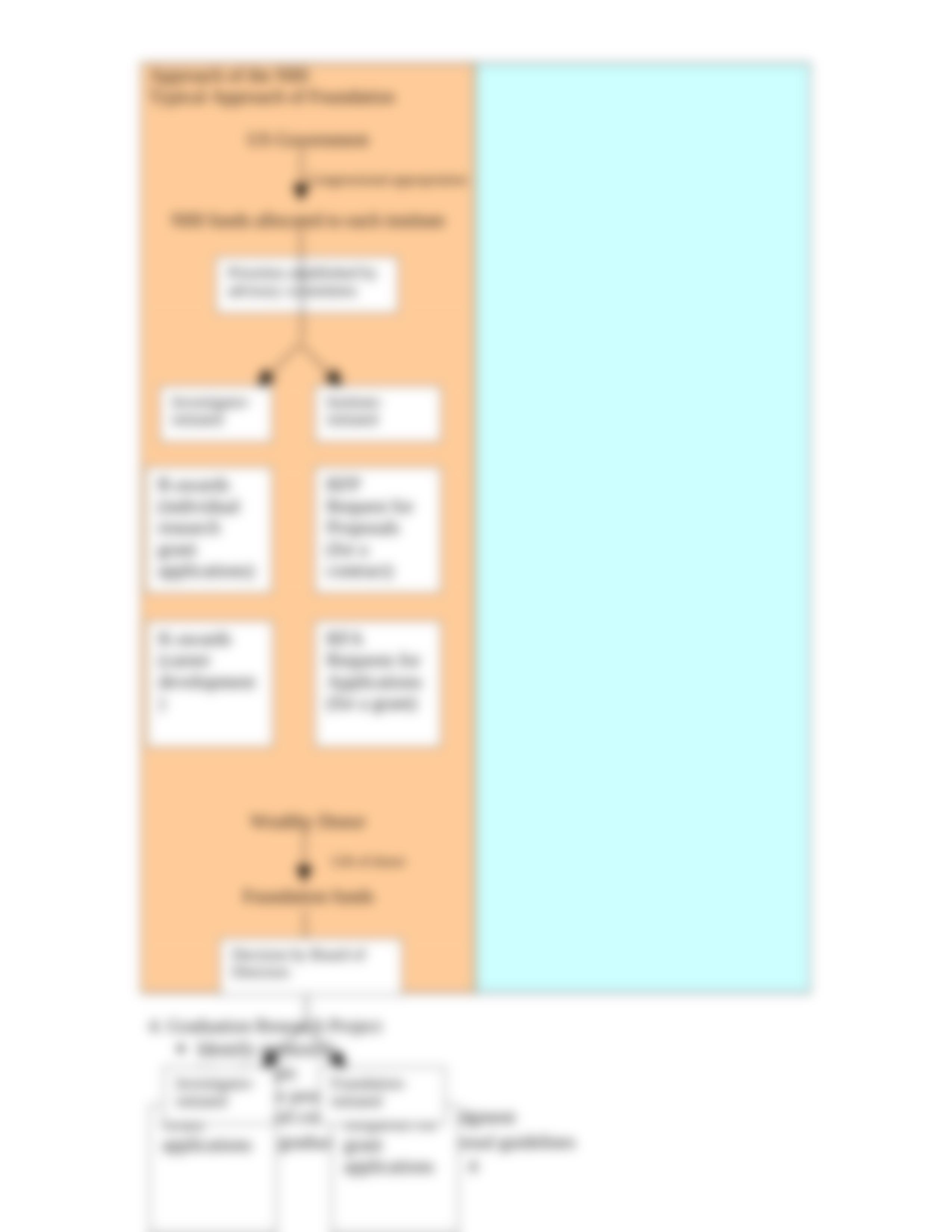 Study Design Midterm Review - Erica's Notes_deu9akkn1kw_page4