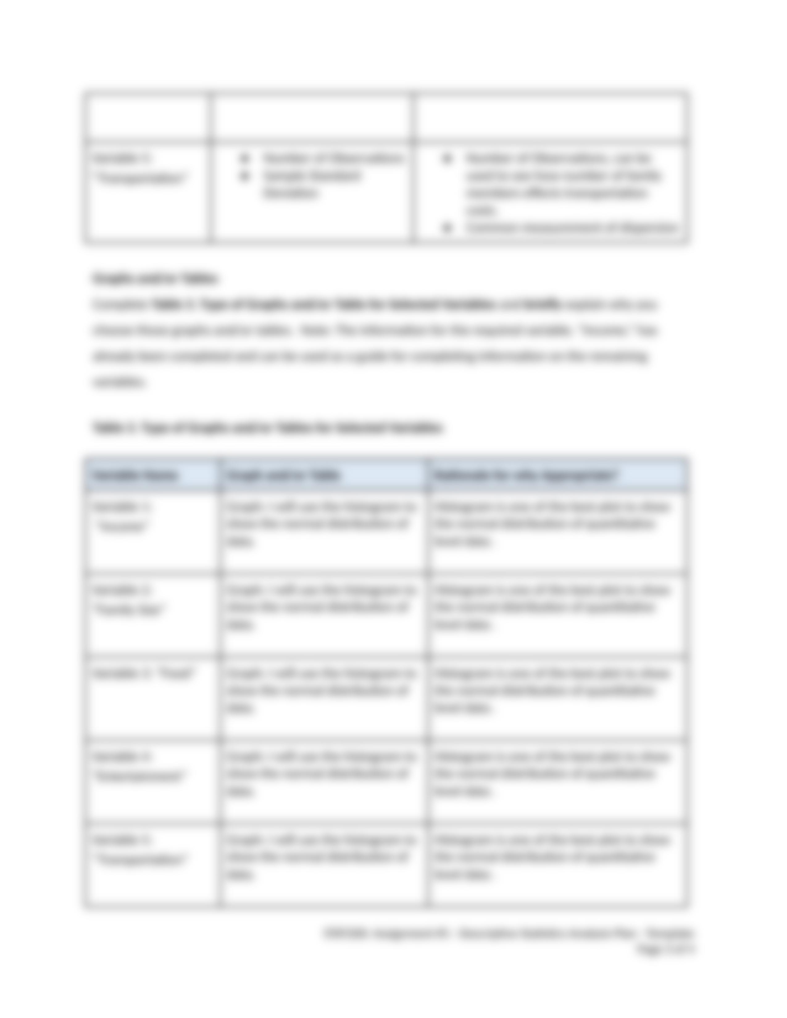 Assignment #1_ Descriptive Statistics Data Analysis Plan Template.docx_df1abbha2pb_page3