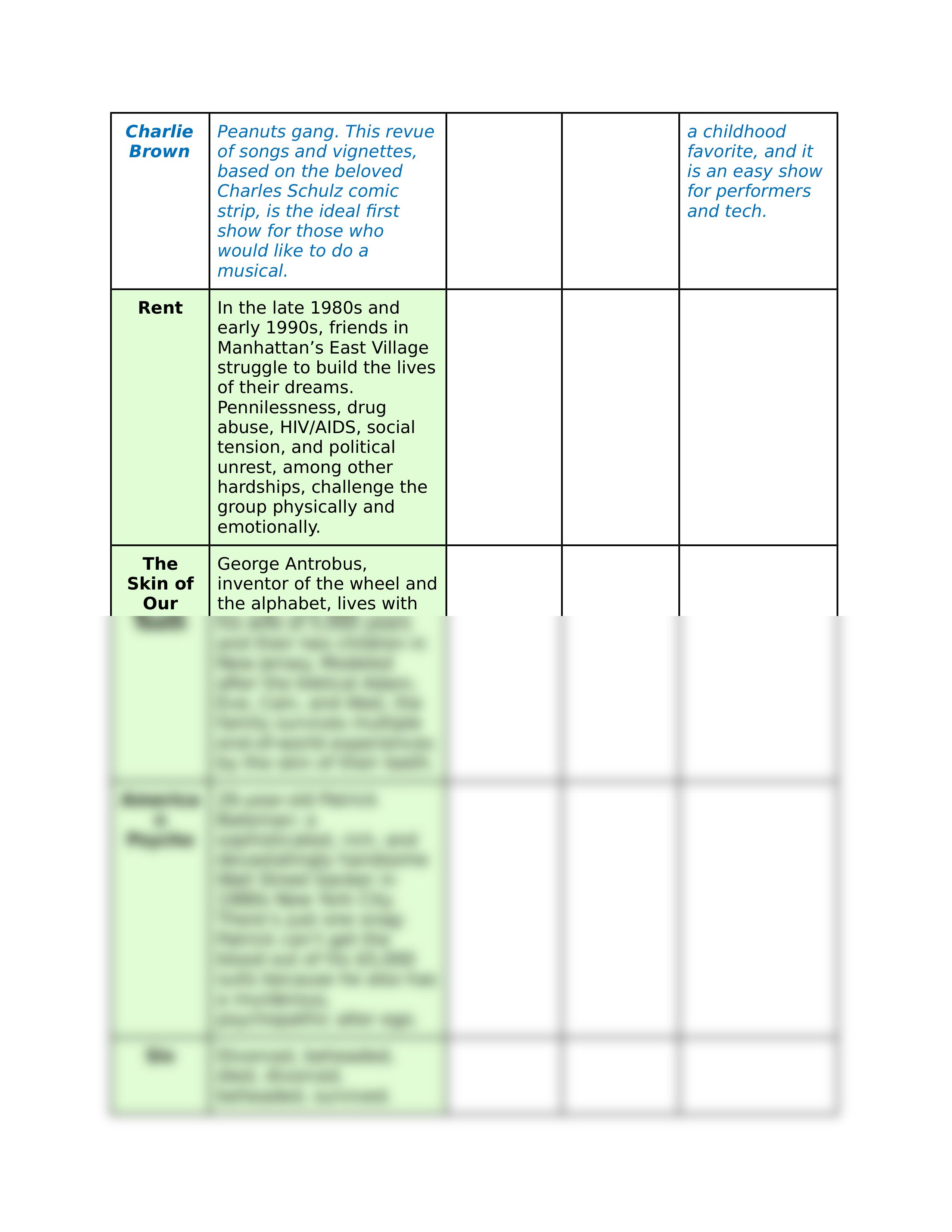 controversy_assessment.docx_df9frdfmgfz_page2