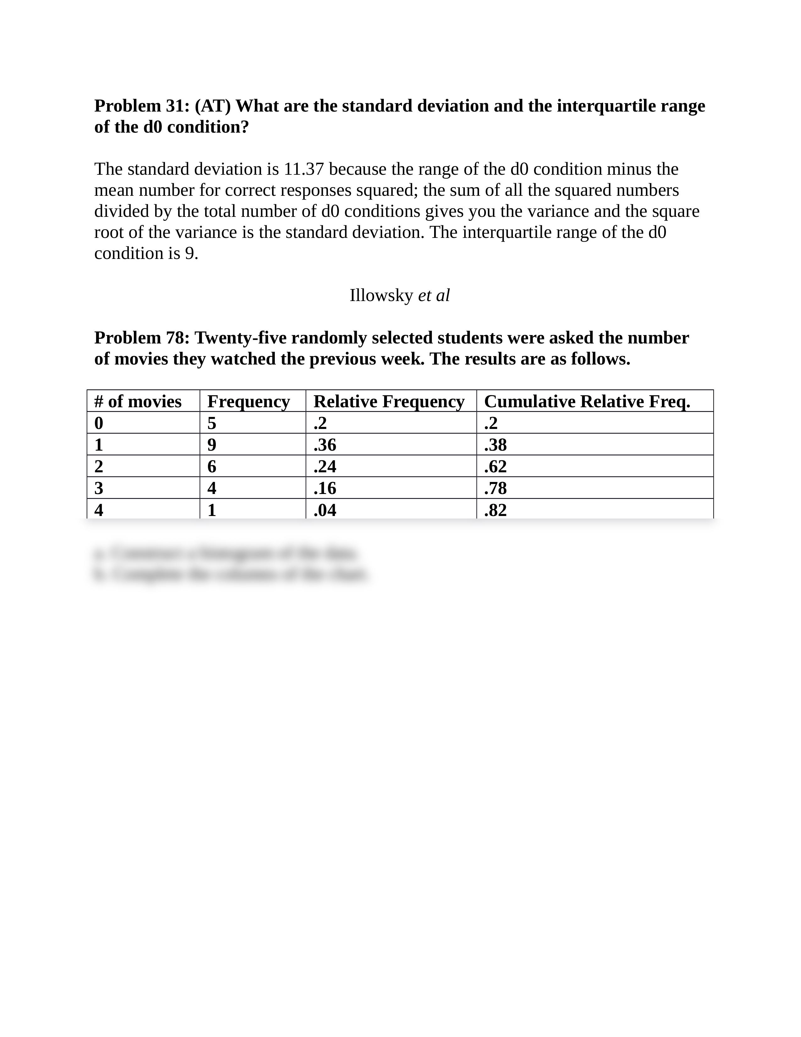 STAT 200 WEEK 2 homework problems finished_dfa0stfb3kx_page2