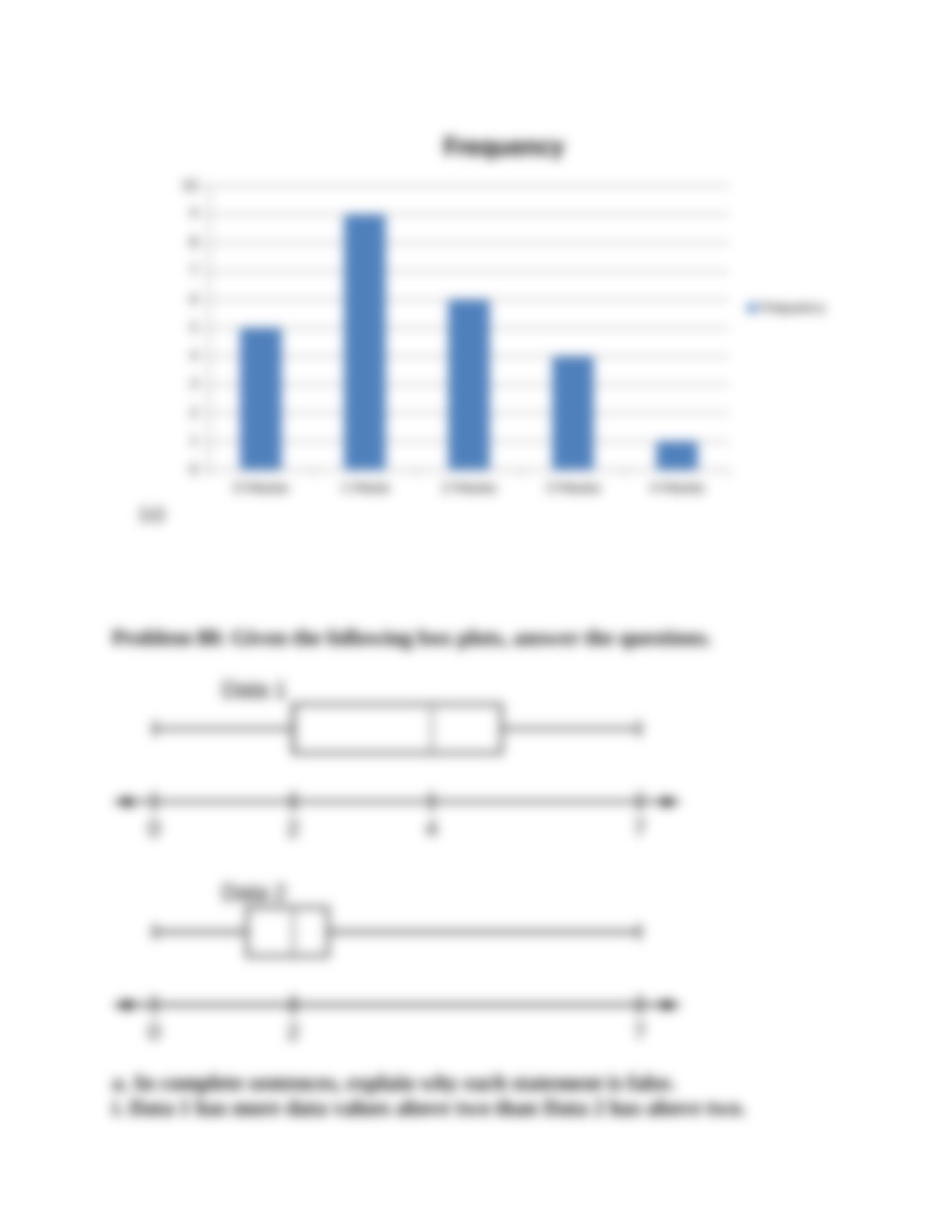 STAT 200 WEEK 2 homework problems finished_dfa0stfb3kx_page3