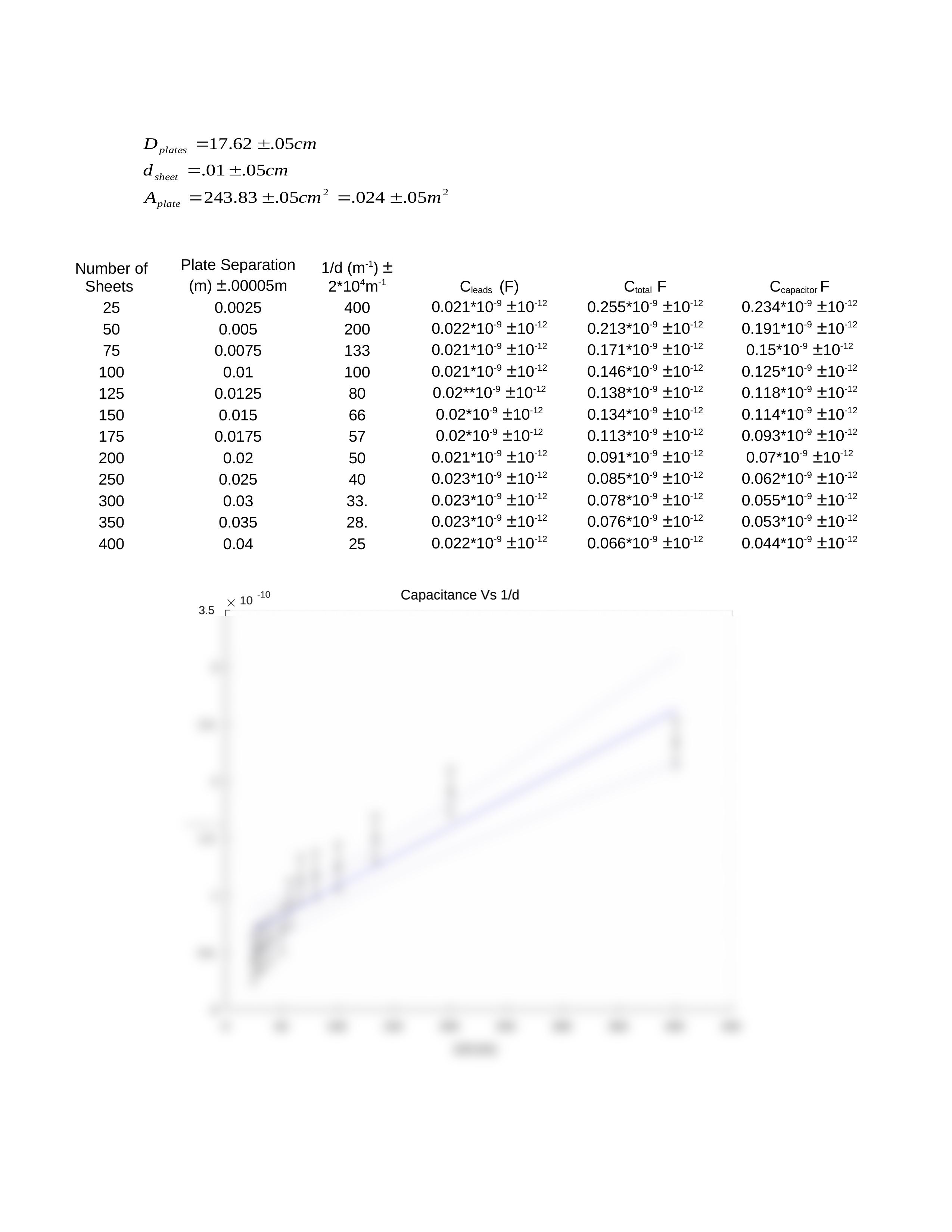 Lab 2.doc fina_dflo4wcla0d_page2