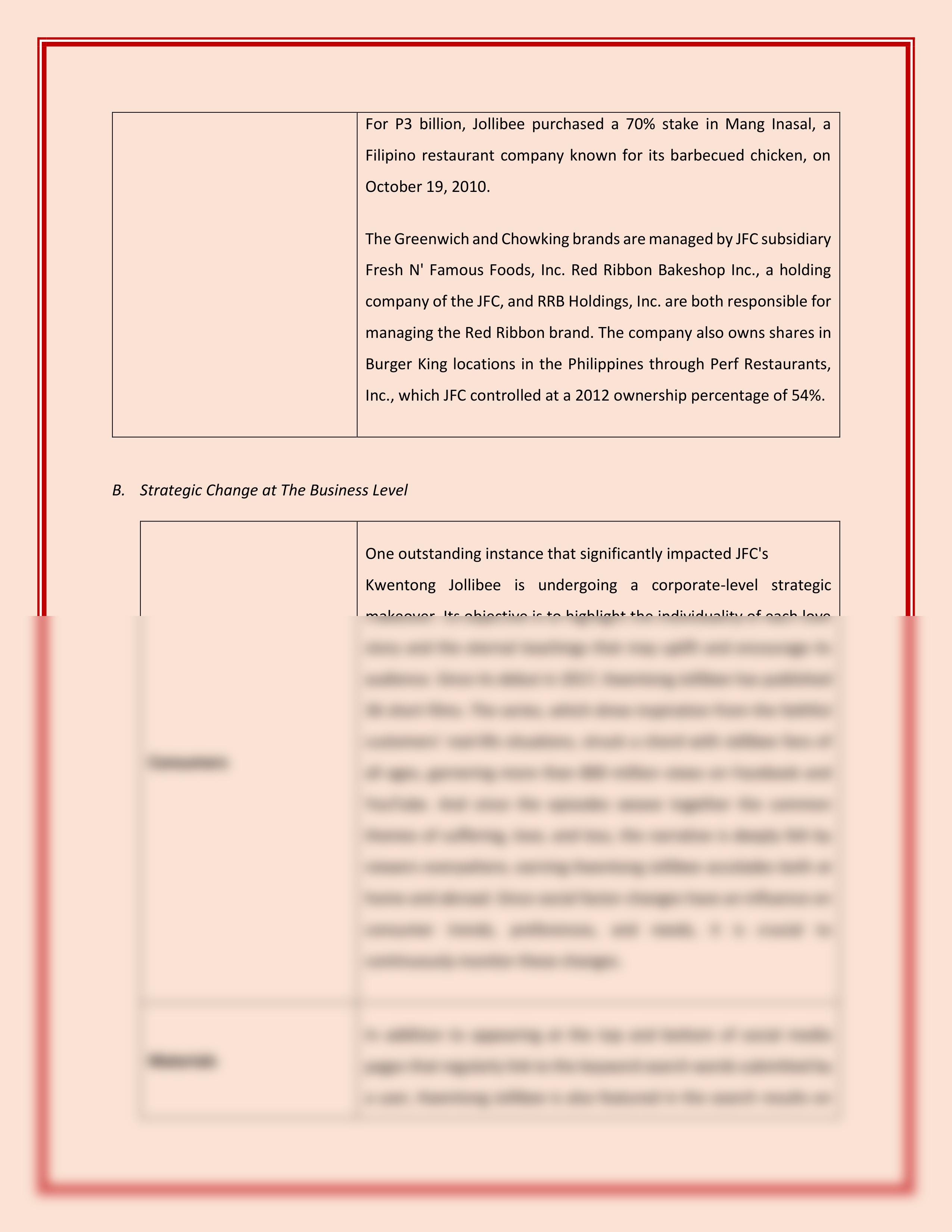 JOLLIBEE-FOODS-CORPORATION-03-Task-Performance-1-Strategic-Business-Analysis.pdf_dfmh79hk4b7_page2