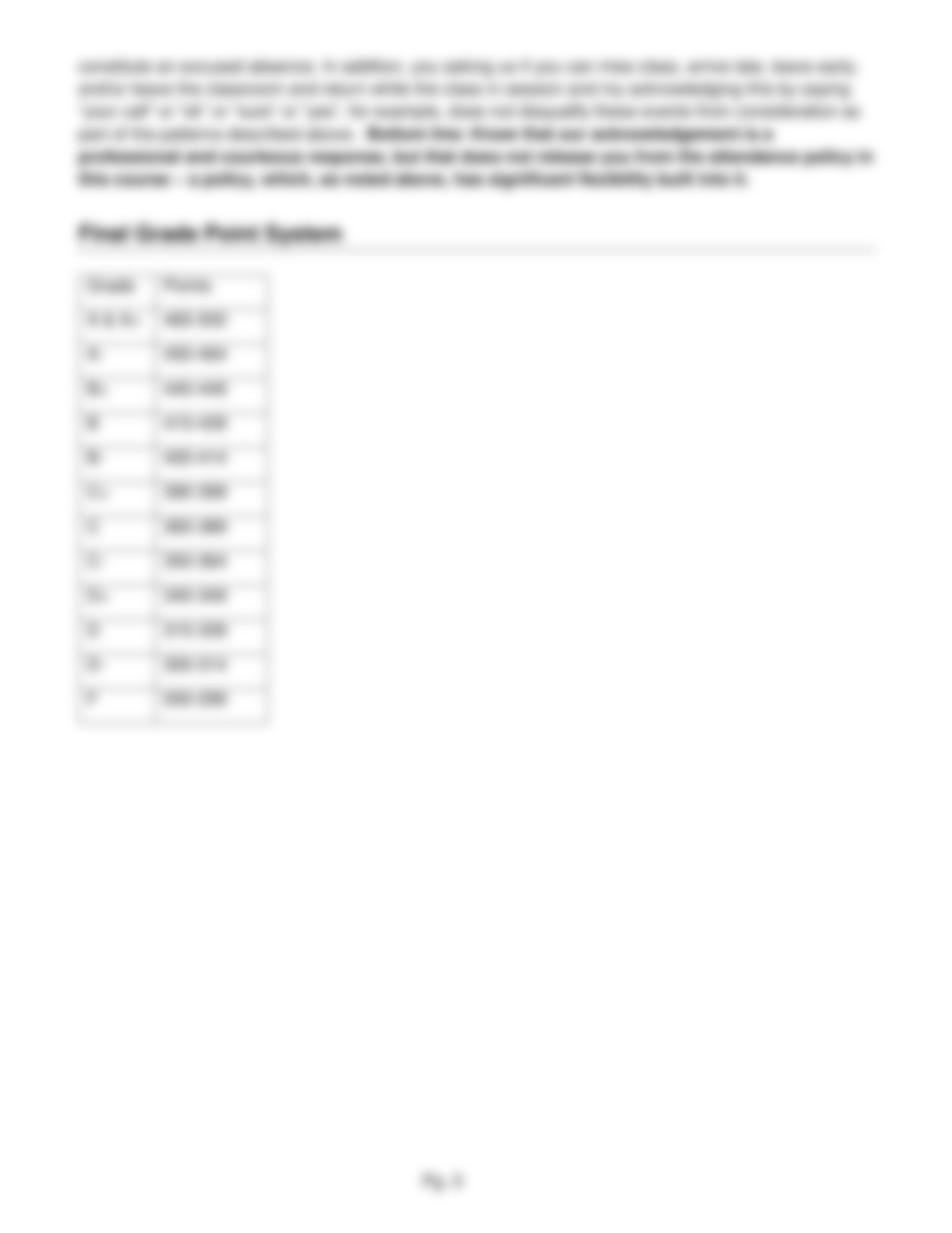 BA1500_Syllabus_FS16_dfnxzdyhjk3_page5