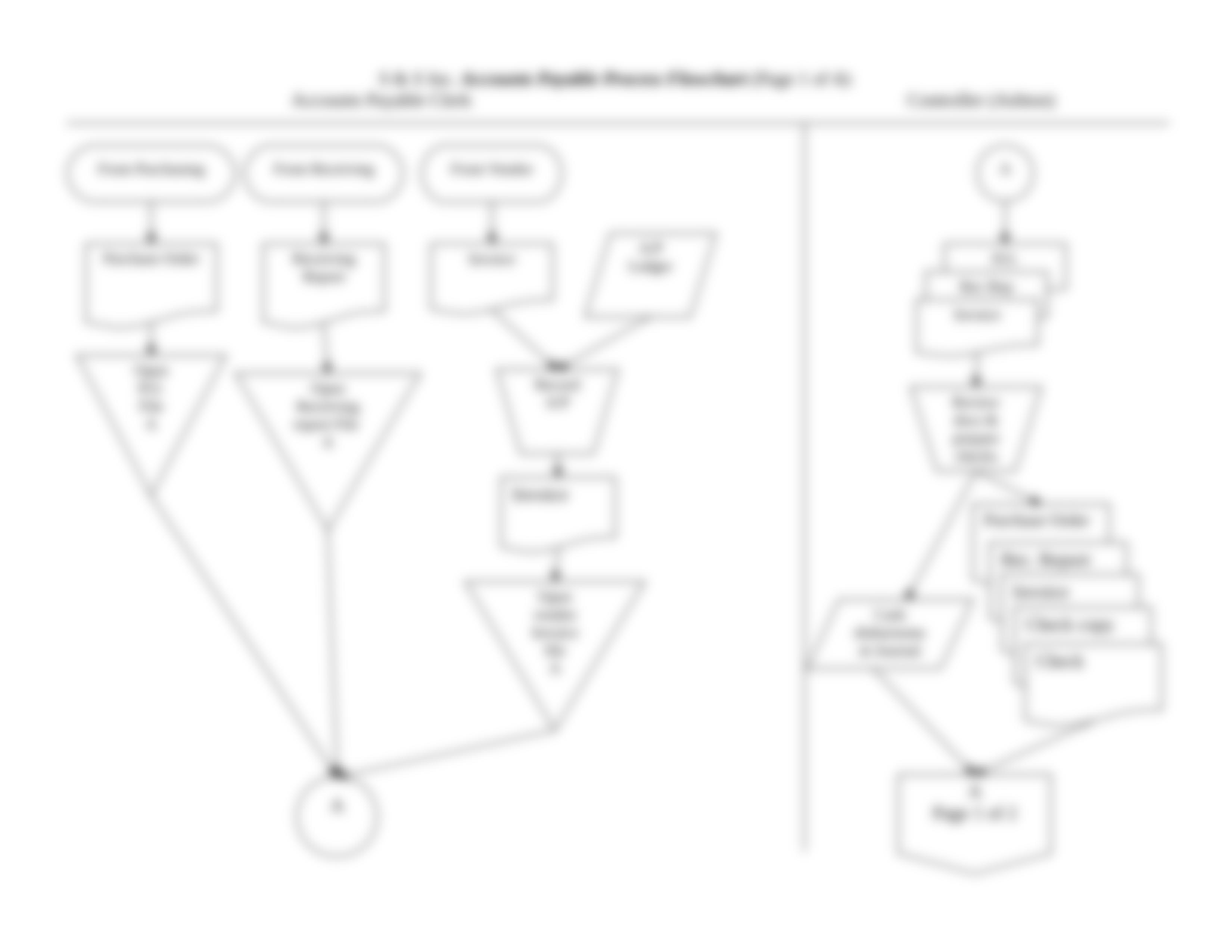 Problem_3_7_flowcharting_Blank_Canvas_dfr3dk8lr01_page3