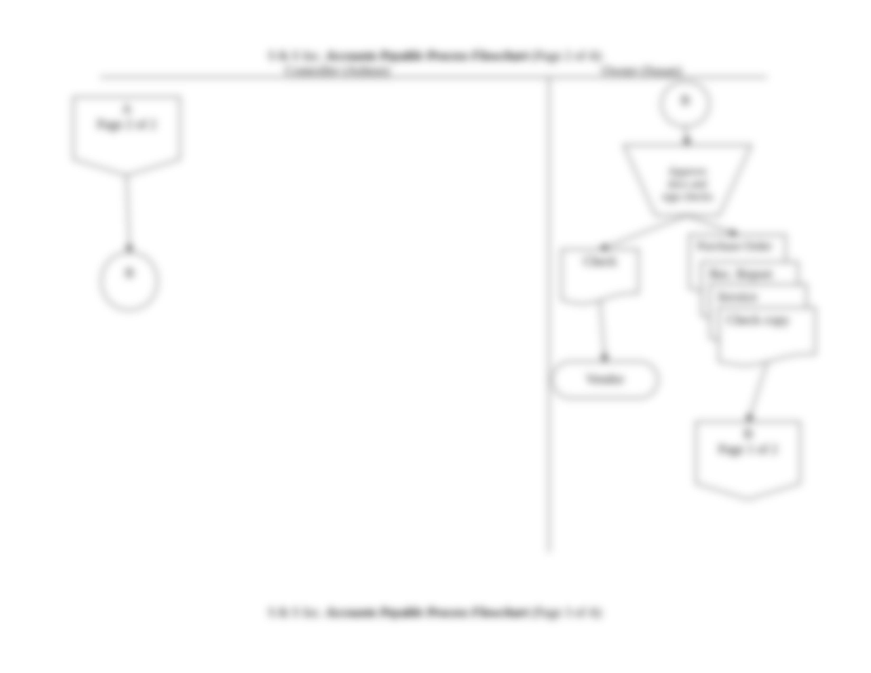 Problem_3_7_flowcharting_Blank_Canvas_dfr3dk8lr01_page4