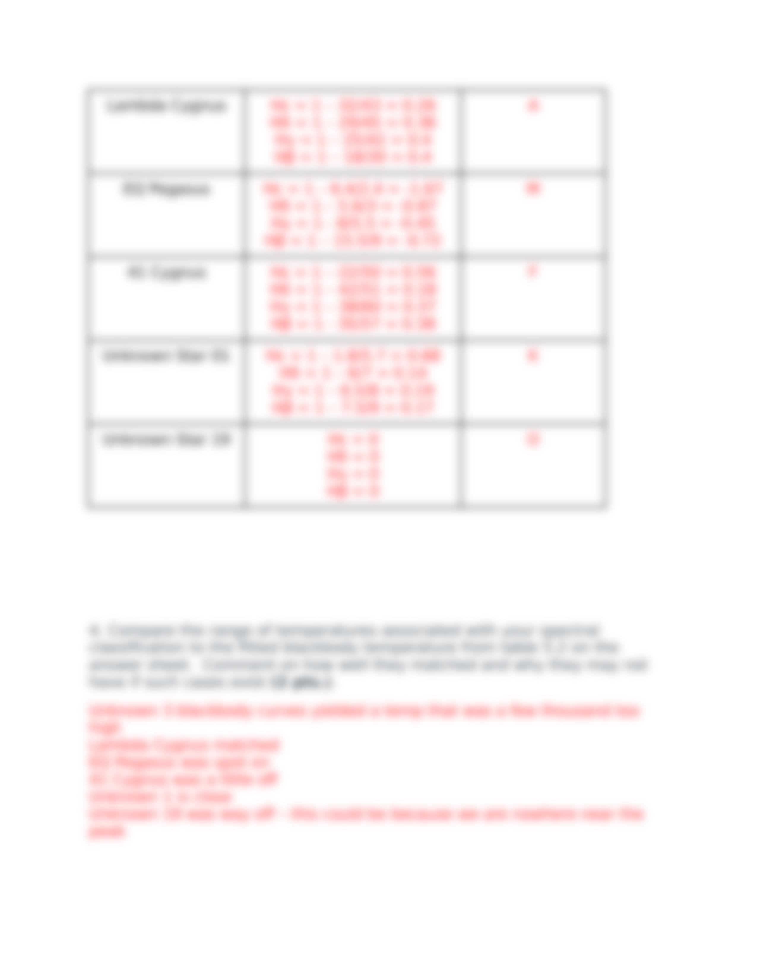 Spectral Classification of Stars Lab.docx_dfv3x0ni9wm_page3