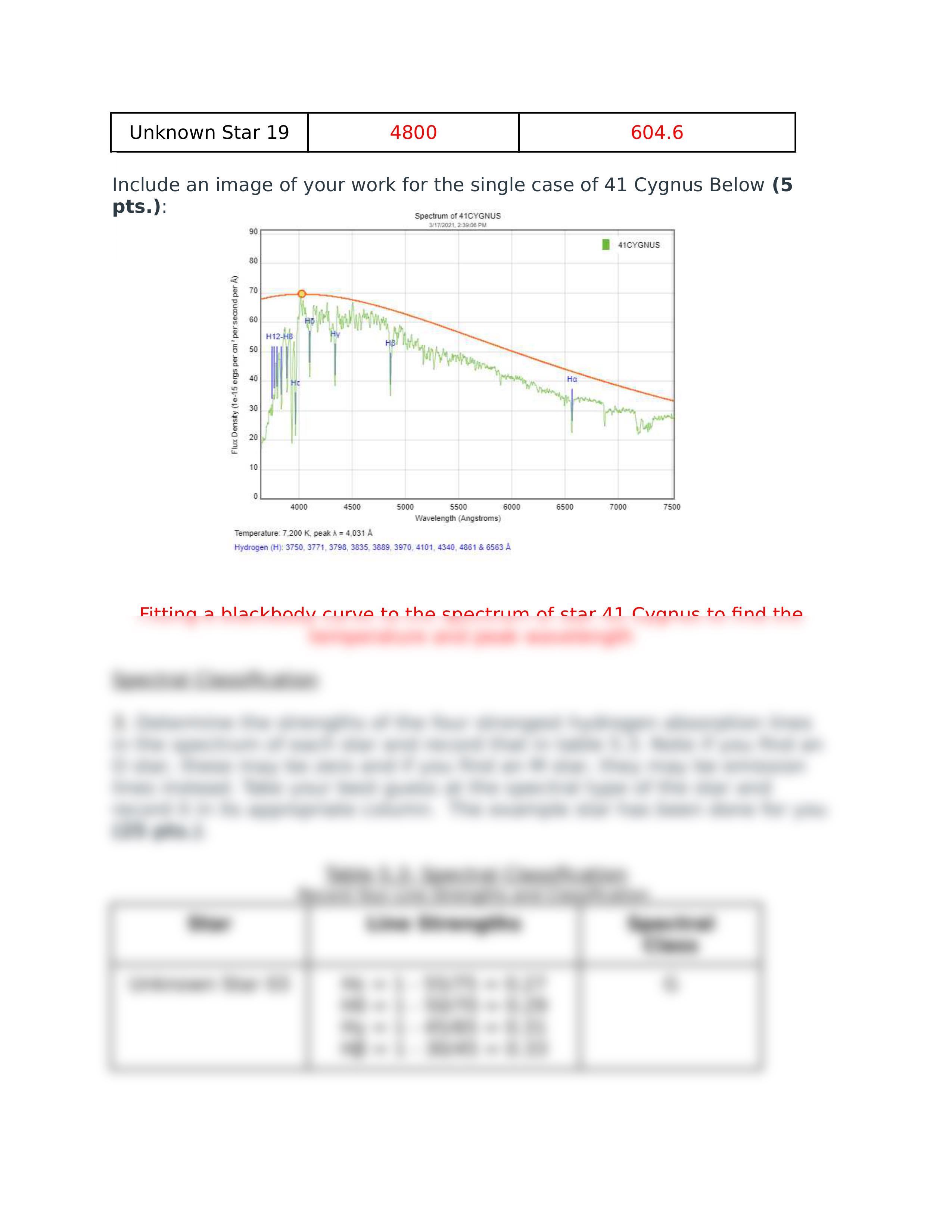 Spectral Classification of Stars Lab.docx_dfv3x0ni9wm_page2