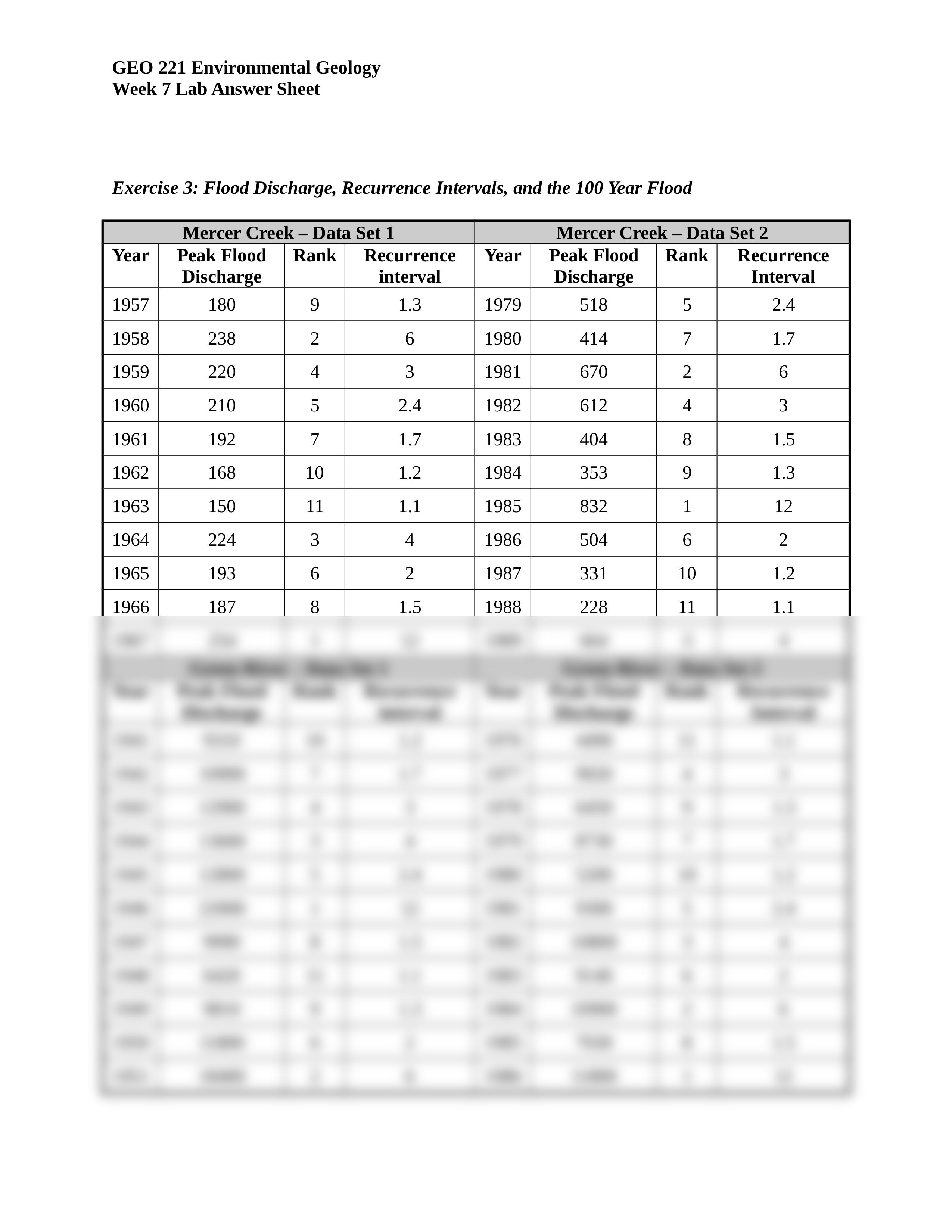 Lab 7.doc_dfvtu0osxs7_page2