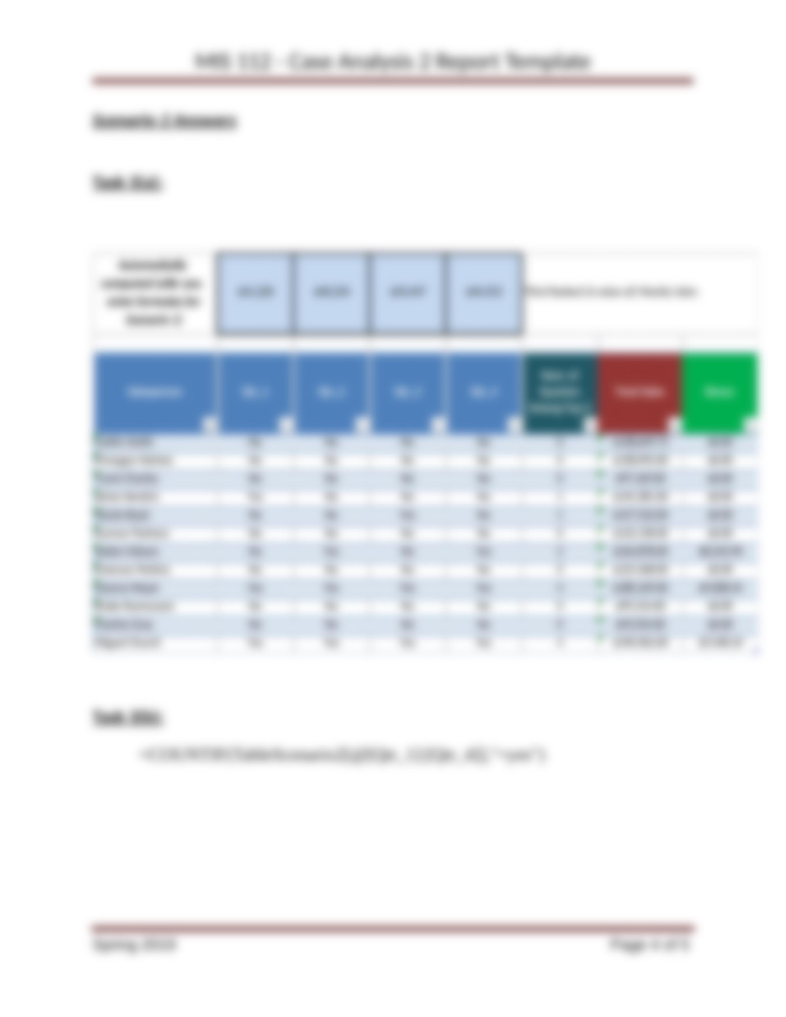 MIS112_Case Analysis 2..doc_dfxd33rqgyd_page4