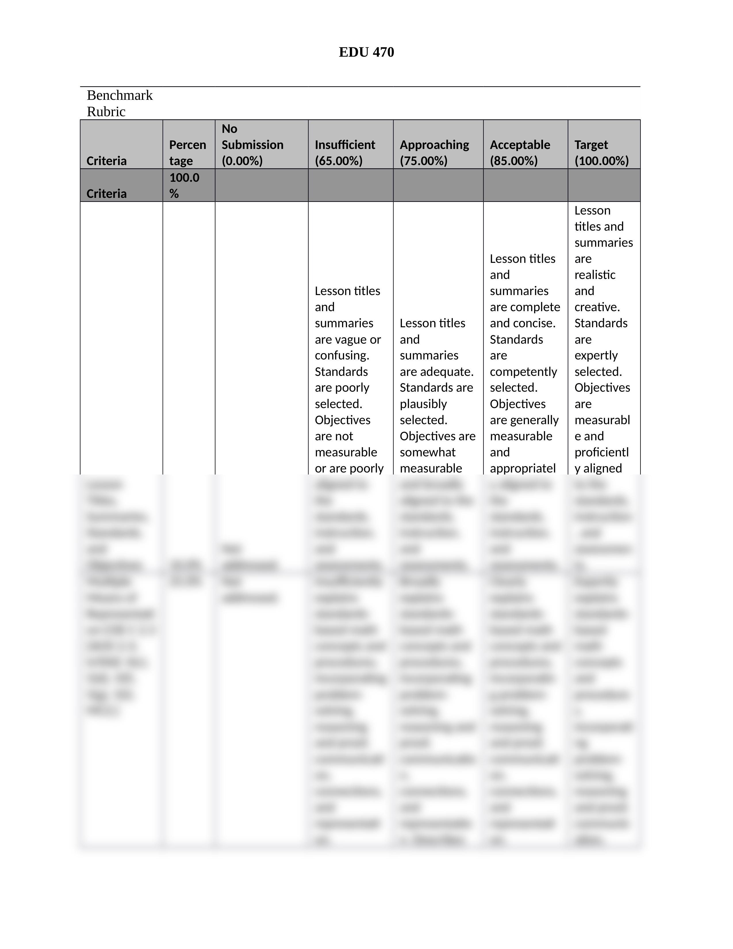 ELM 470 Benchmark Assignment.docx_dg20hj2clf7_page2