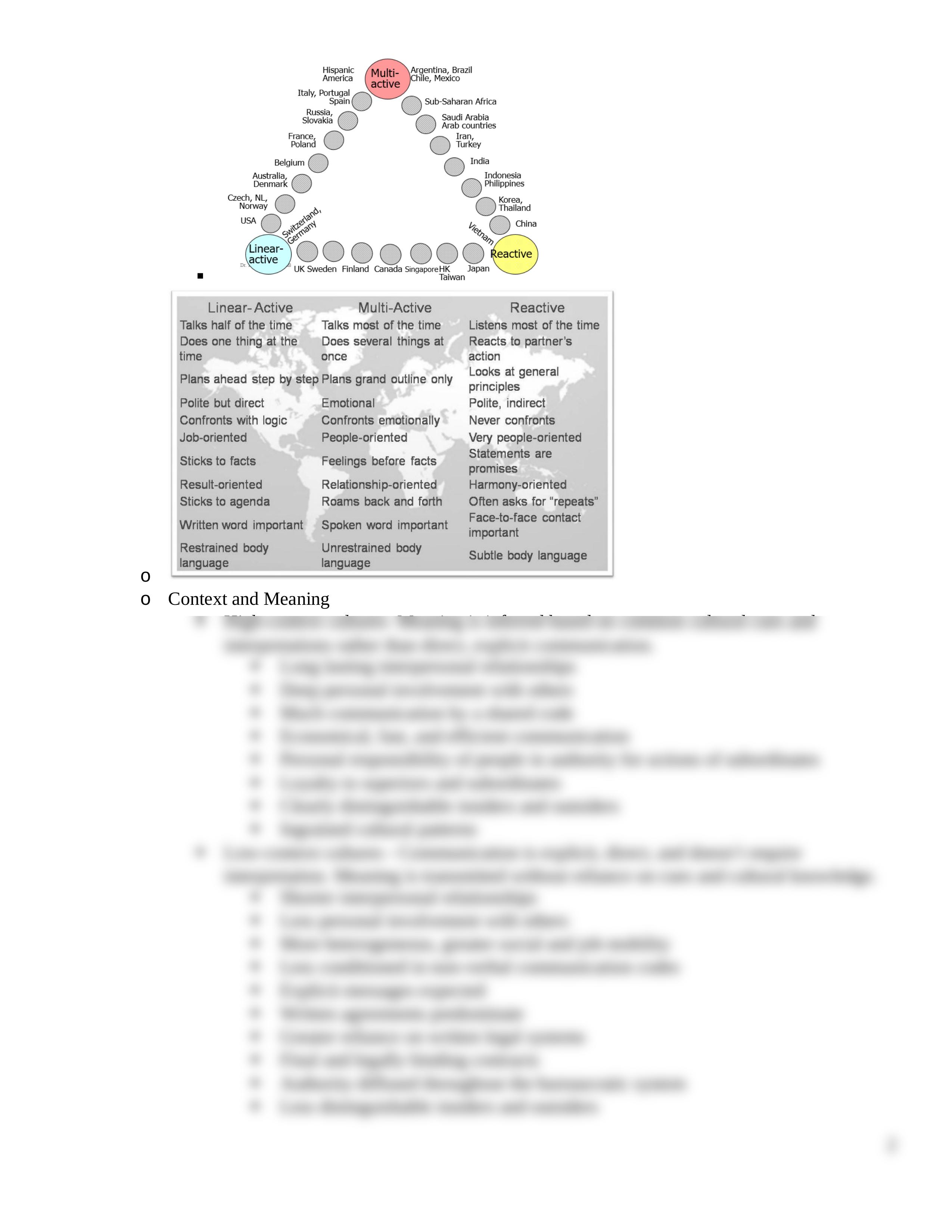 MGT 340 - Study Guide Exam 2_dg2x2soztgu_page2