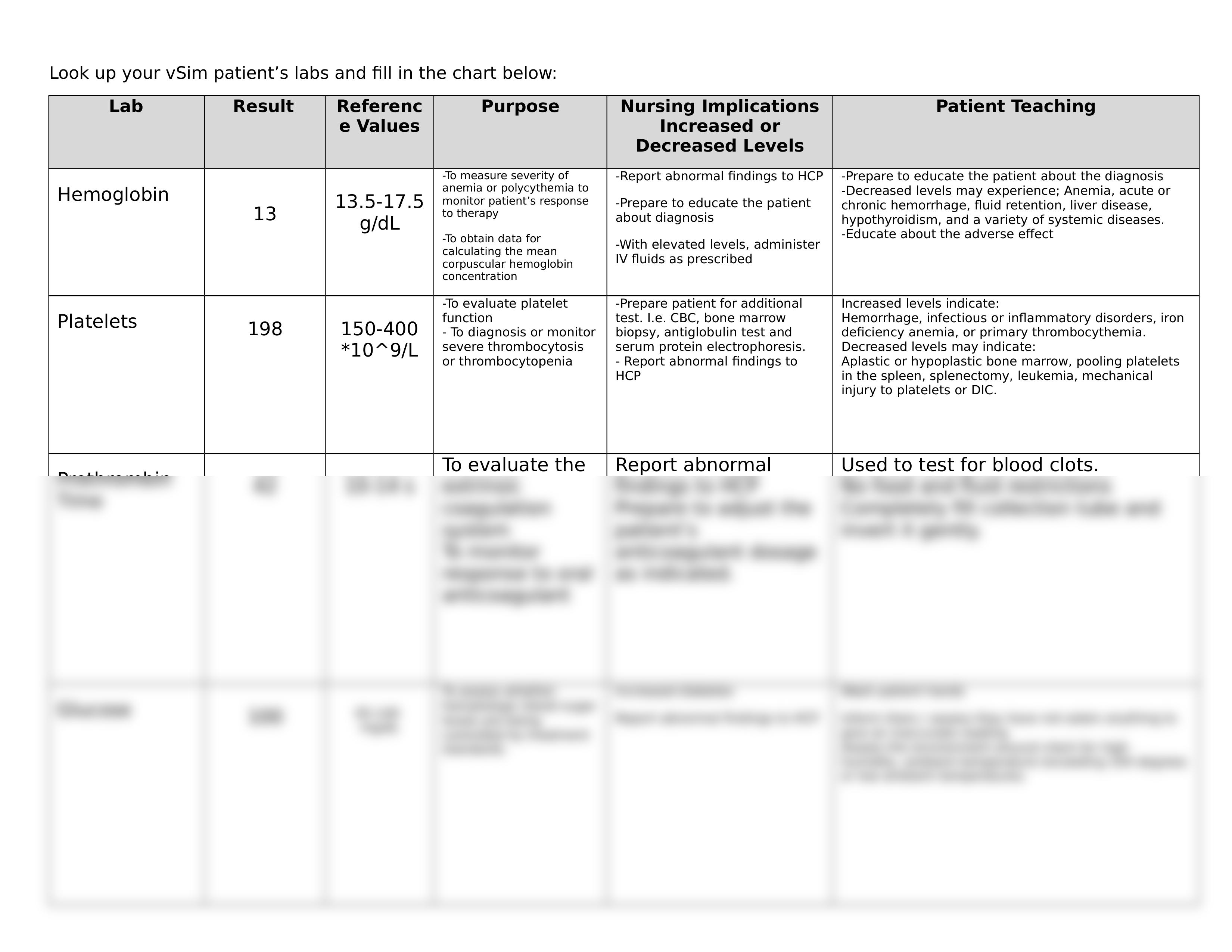 Vernon Russell  Assignments (1).doc_dg4ekbzuk7i_page2