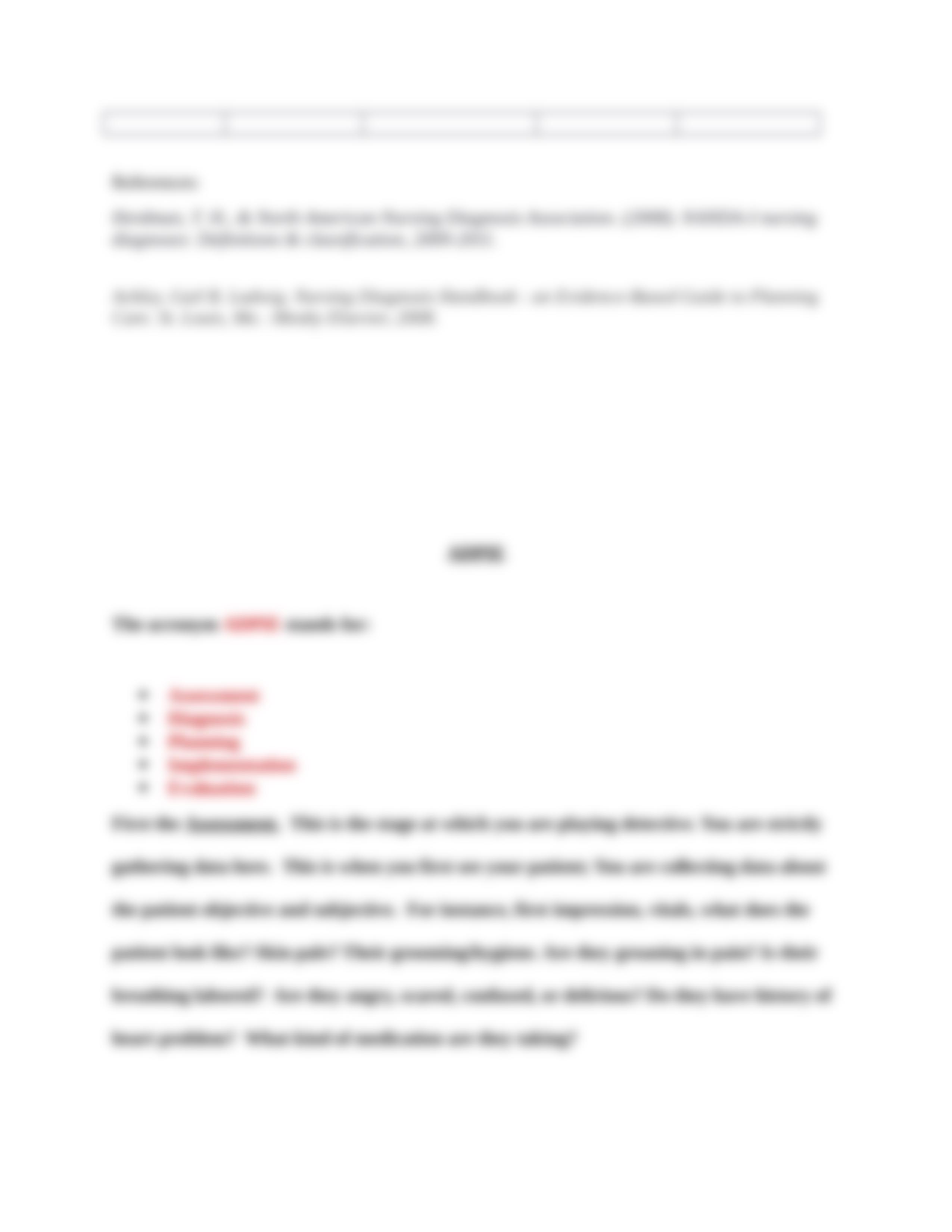 NURSING CARE PLAN _Brenda Patton.docx_dg6kcpad7t5_page4