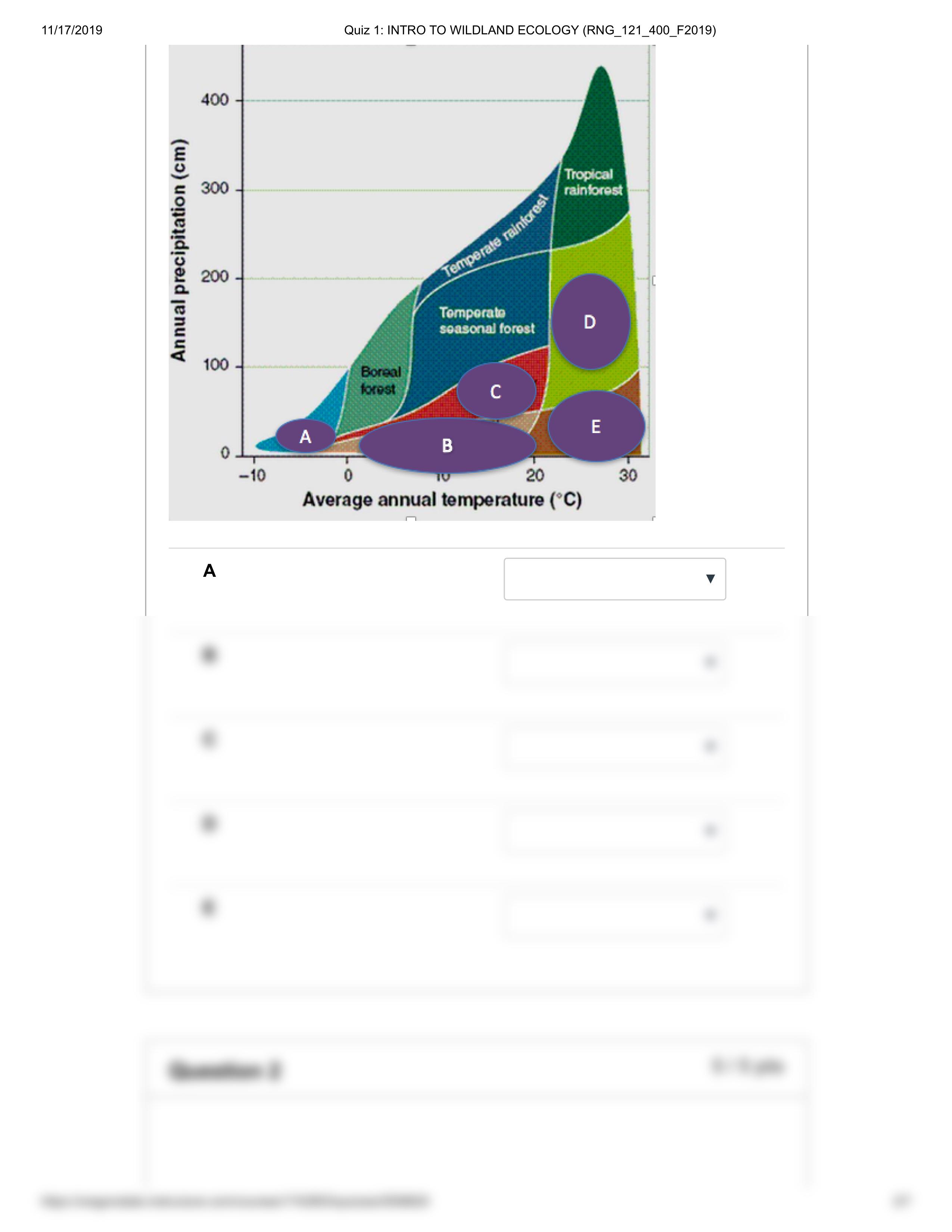 Quiz 1_ INTRO TO WILDLAND ECOLOGY (RNG_121_400_F2019).pdf_dgc7ou9ofgi_page2