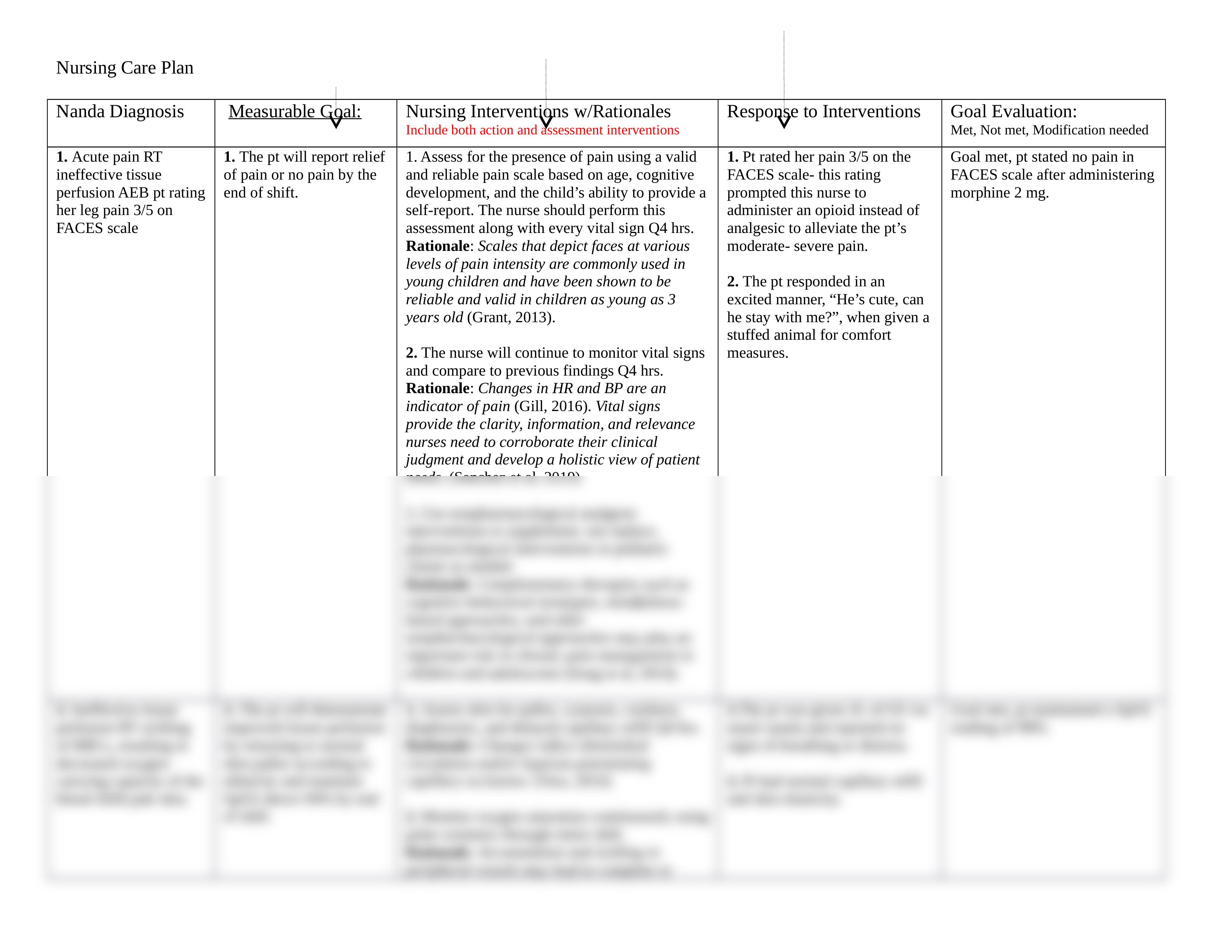 Care Plan Spring 21 Brittany Long.docx_dgck6v4byx7_page2