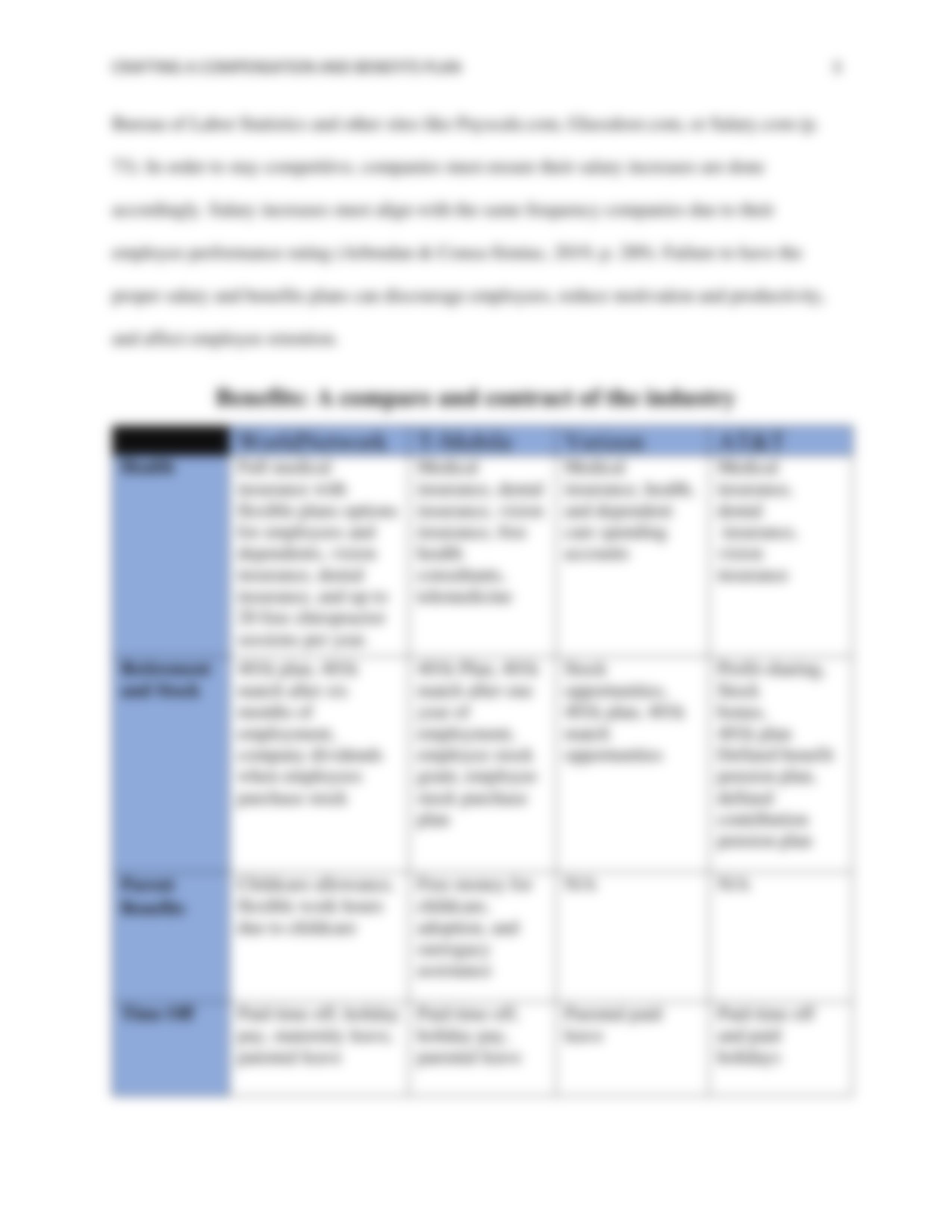 Crafting a Compensation and Benefits Plan.pdf_dgg423ytsls_page3