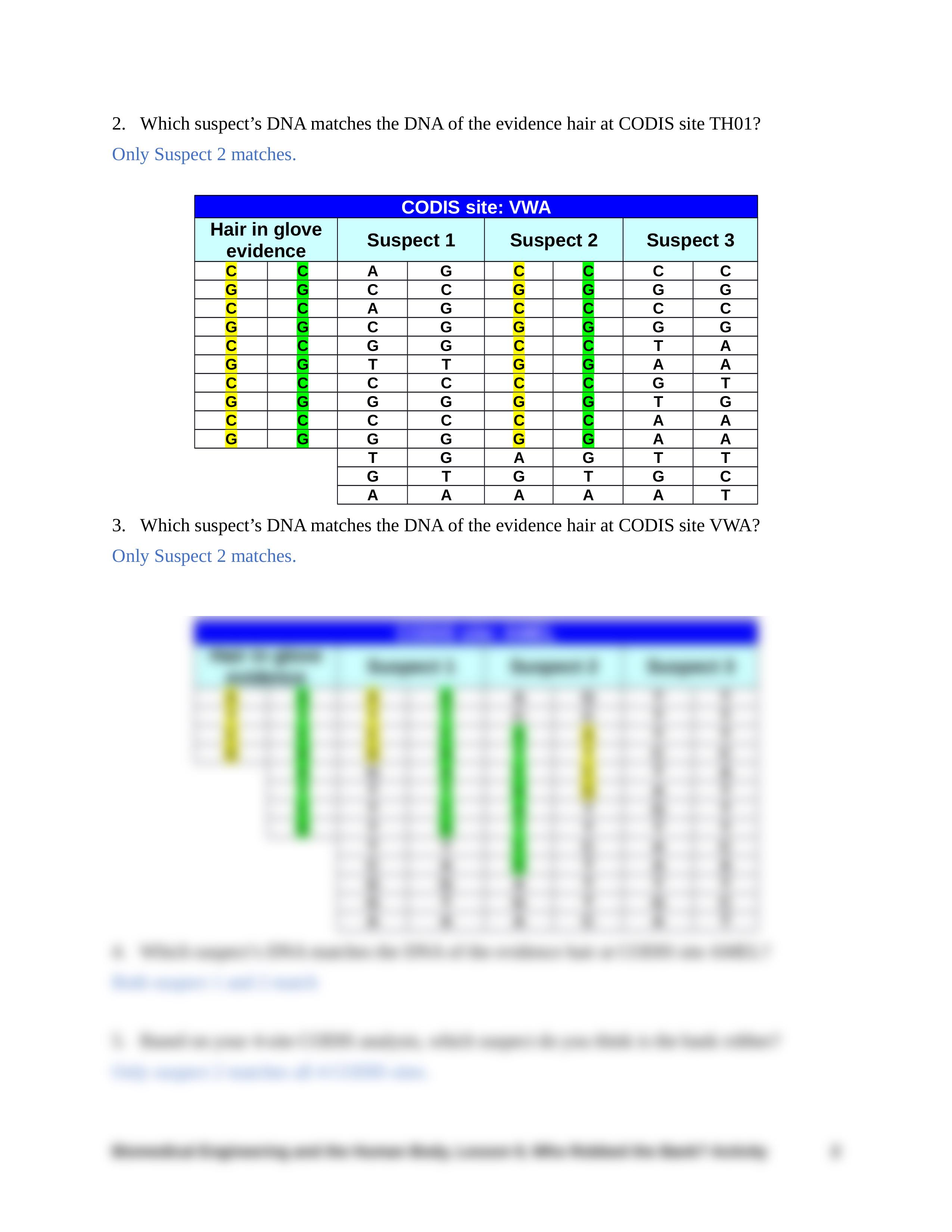 Suspect CODIS Analysis Student Handout.docx_dgii8fjdd0c_page2