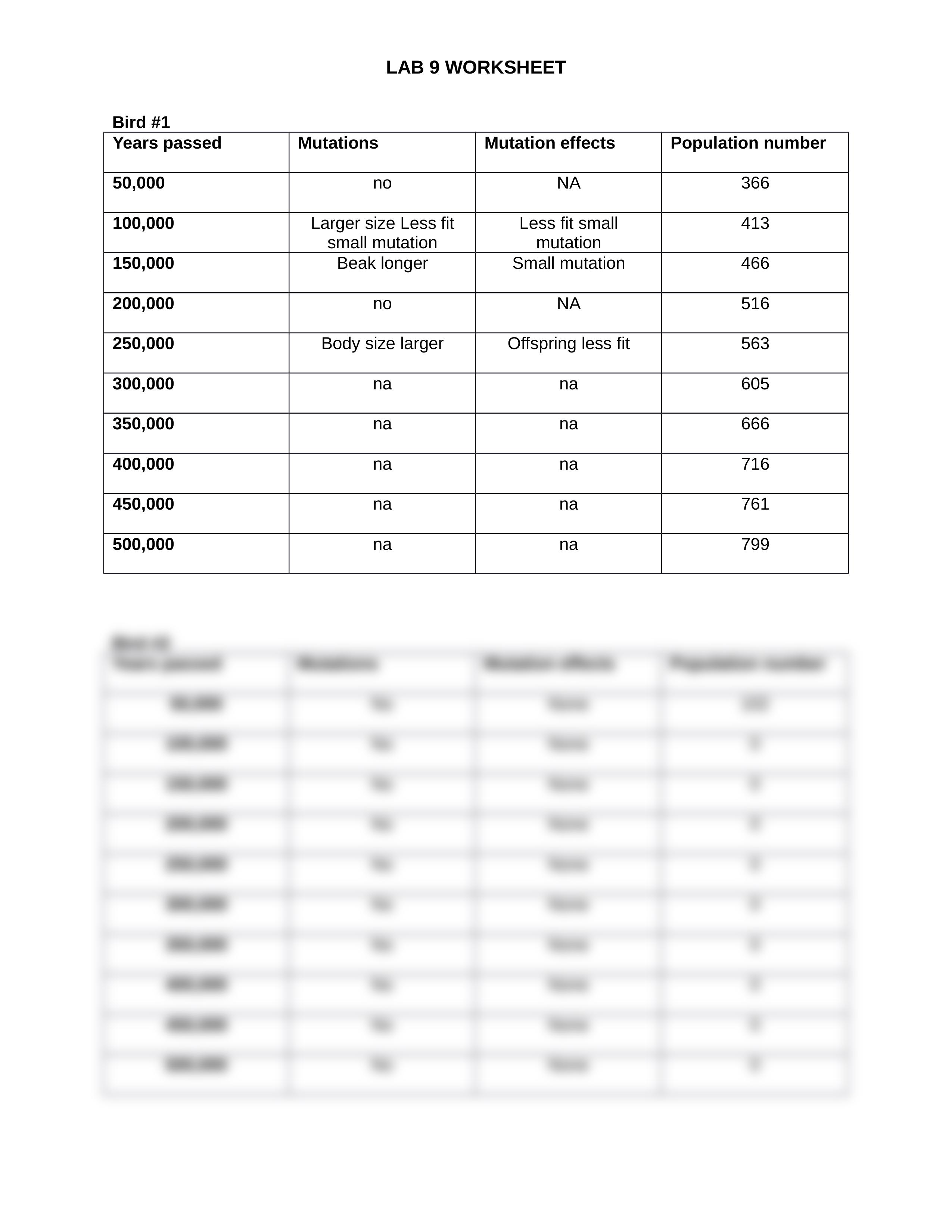 LAB9_WORKSHEET.docx_dgiibq5zk7g_page2