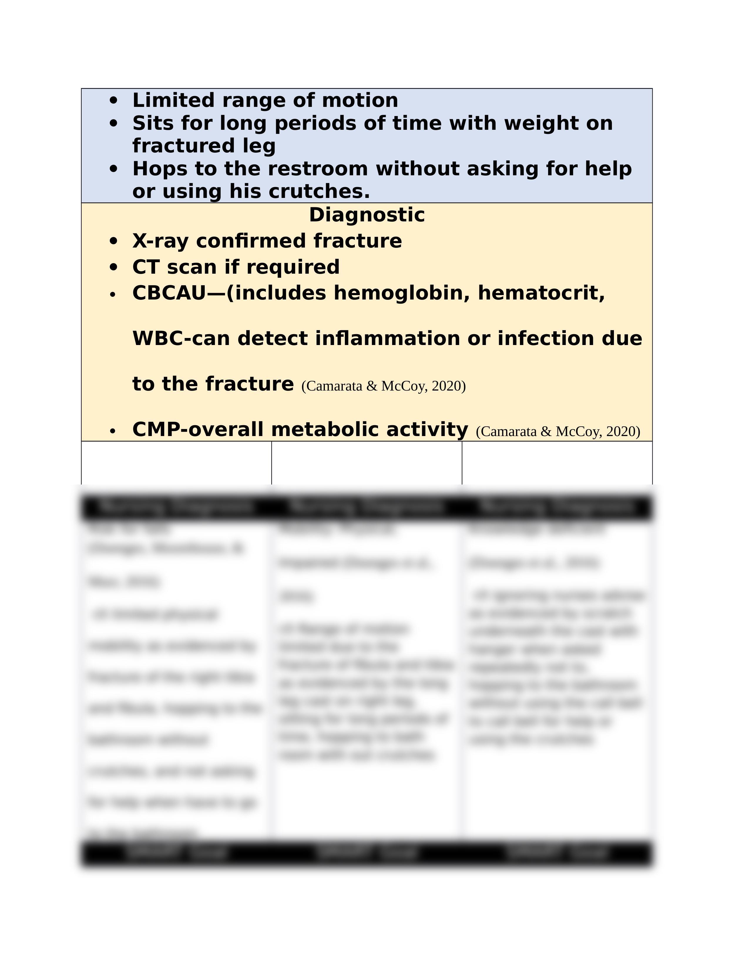 NUR2356_Module 06 Assignment.docx_dgjewlm5y2a_page2