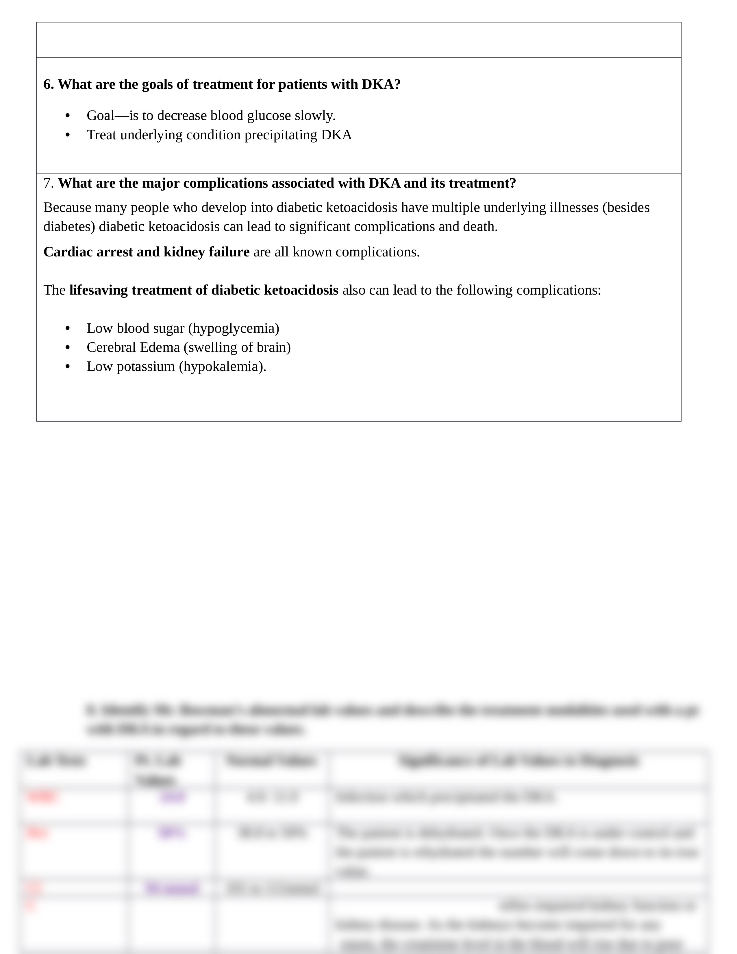 DKA Case study w: answers.docx_dgnvfzvzxo3_page2