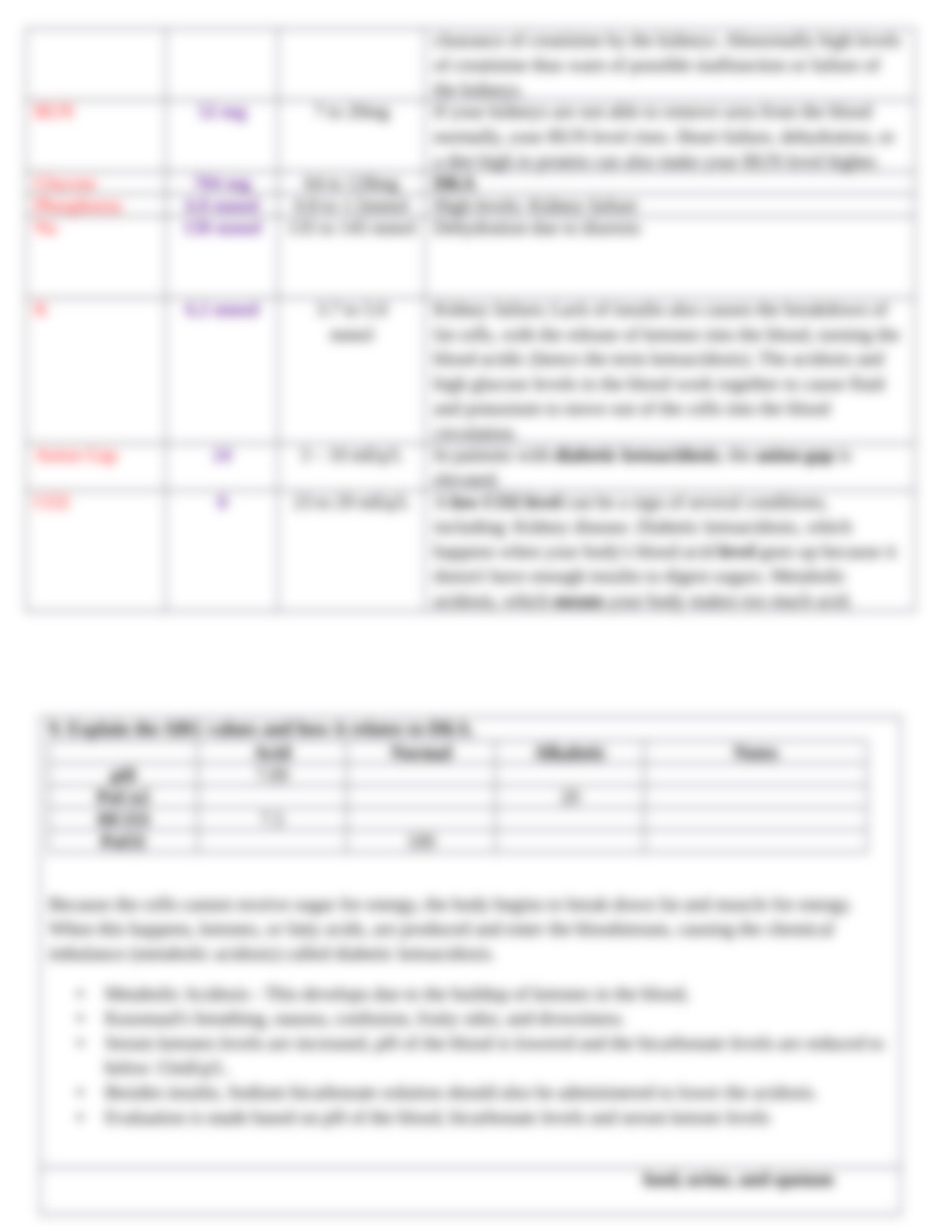 DKA Case study w: answers.docx_dgnvfzvzxo3_page3