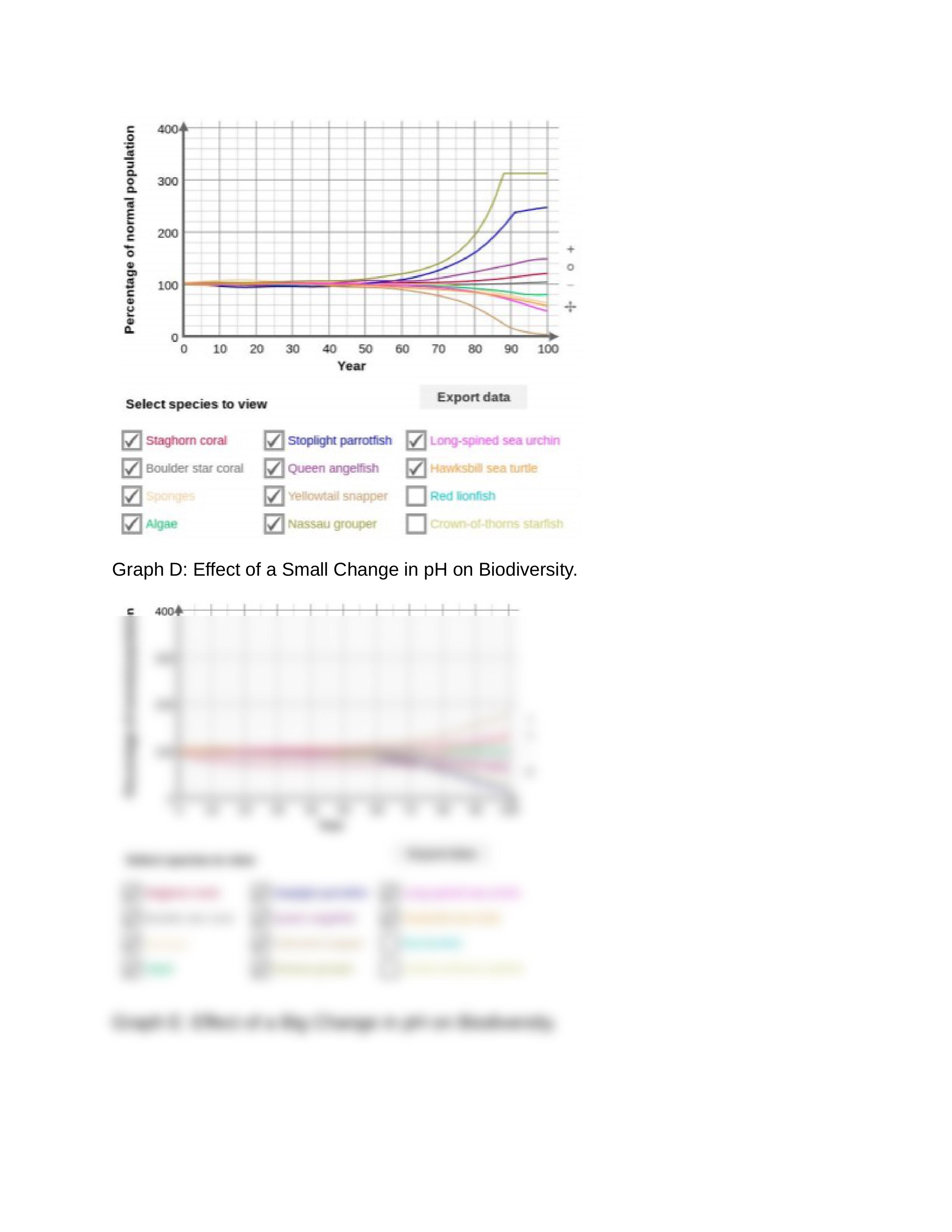 Biology (1).docx_dgoe1dy11j0_page2