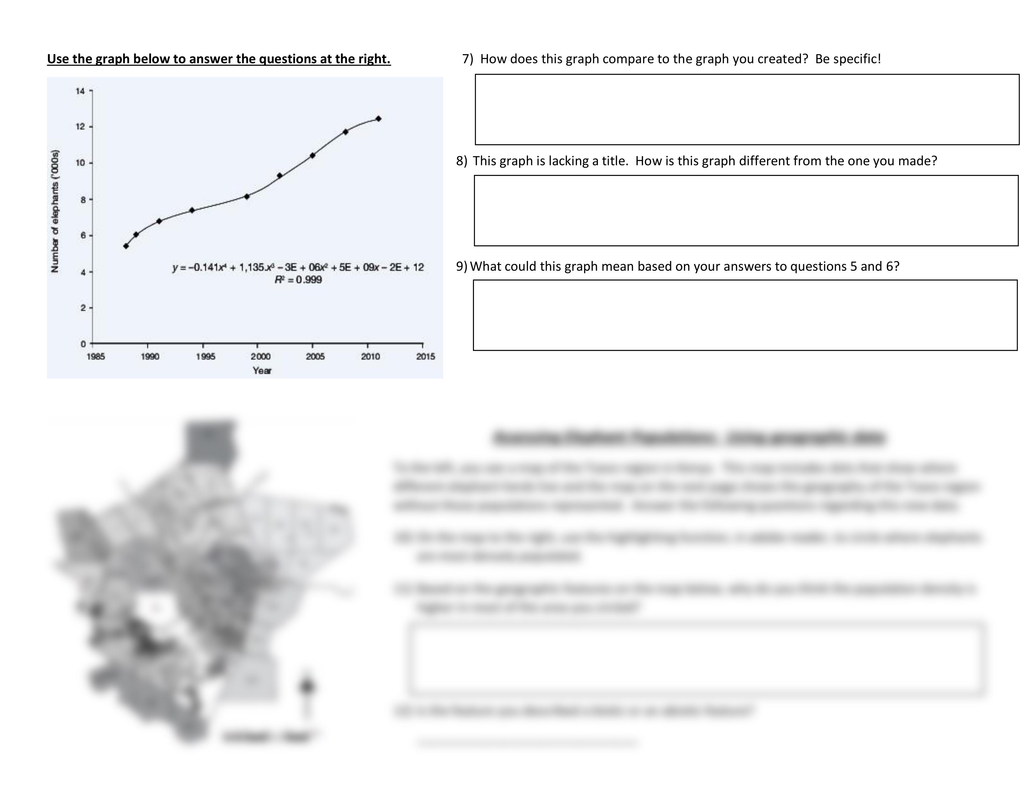 Elephant Populations-Limiting Factors.pdf_dgof7y91sox_page2