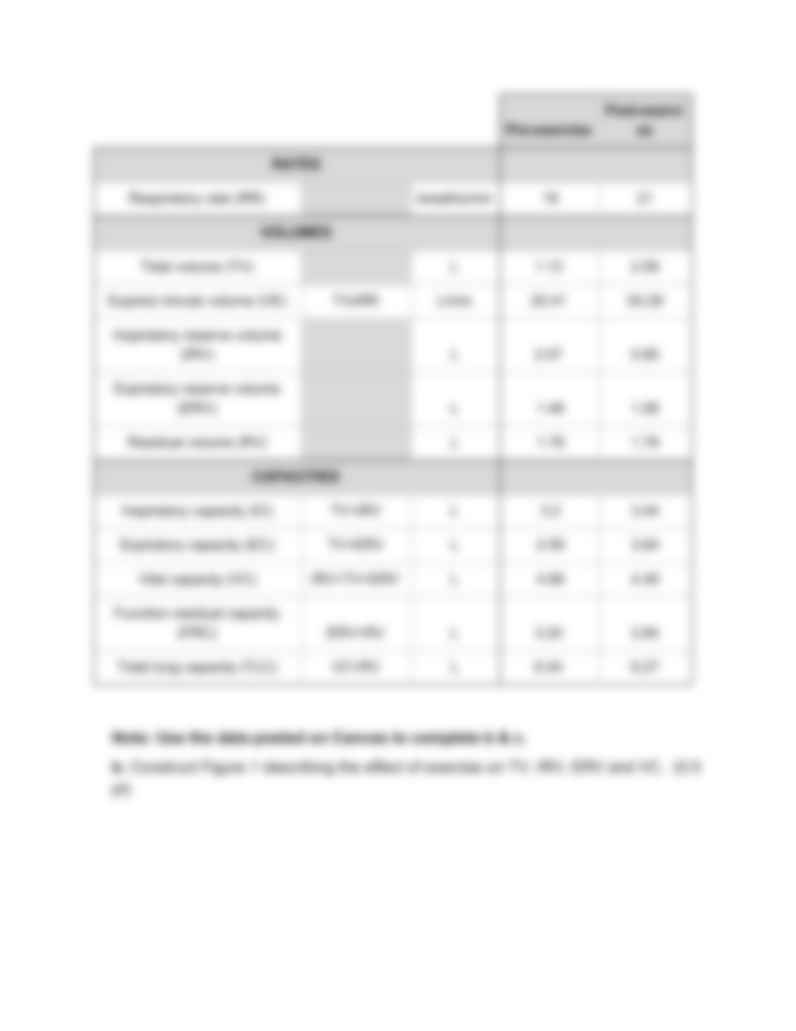 Lab 11 Respiration.pdf_dgp2mnomuh5_page3