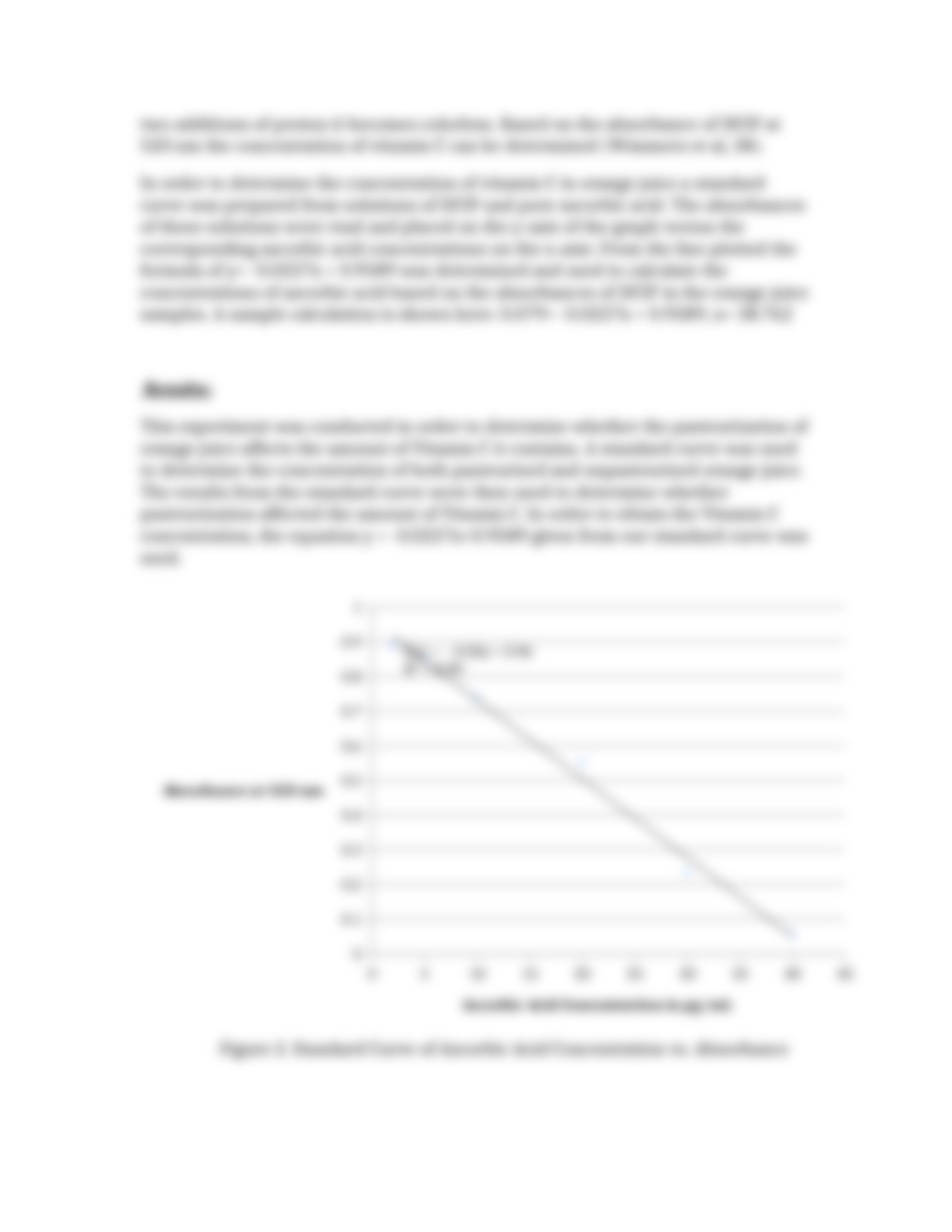 Vitamin C Lab Report_dgpzyt6w5sg_page4