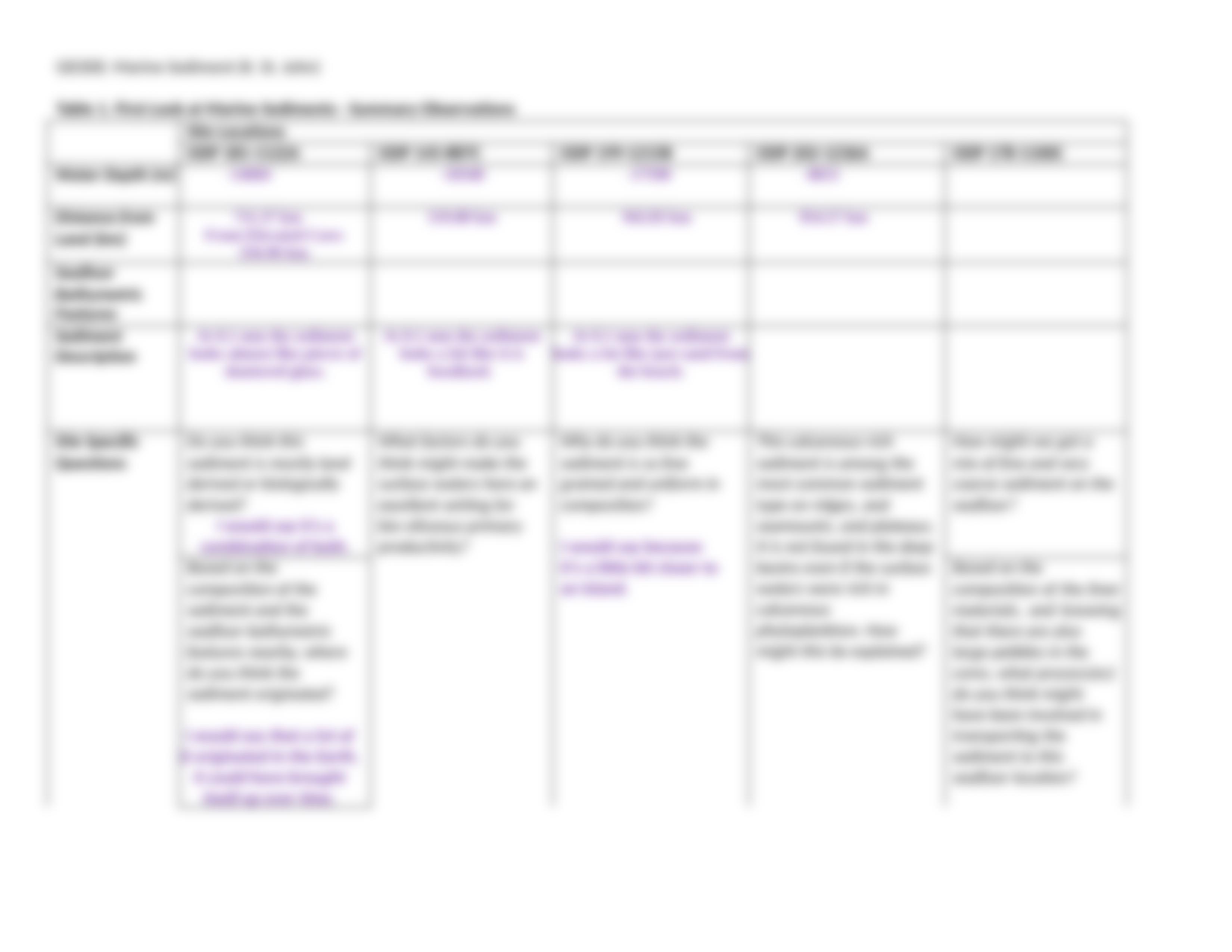 marine-sediments-in-GE-v4 (1).docx_dgzb6k5047z_page4